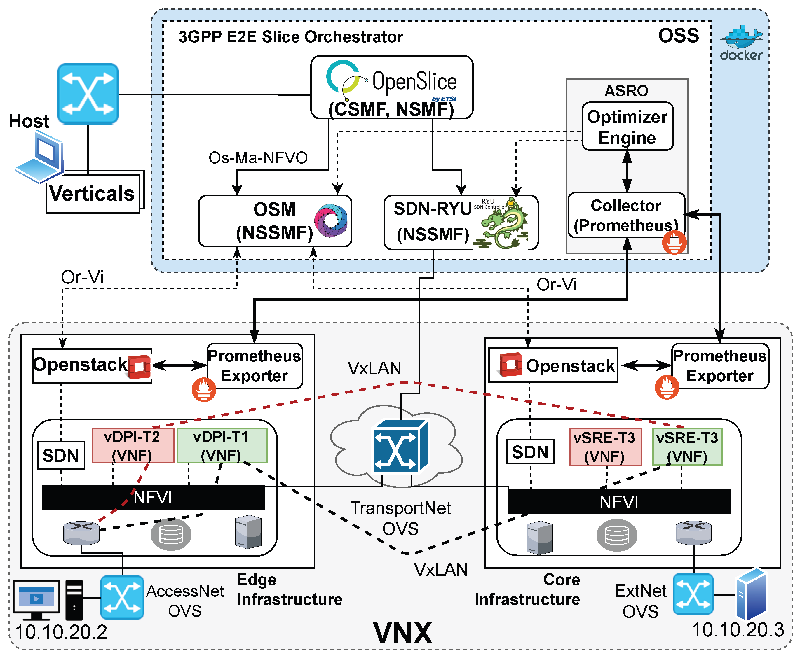 Futureinternet 18 00149 g008 Futureinternet 18 00149 g008