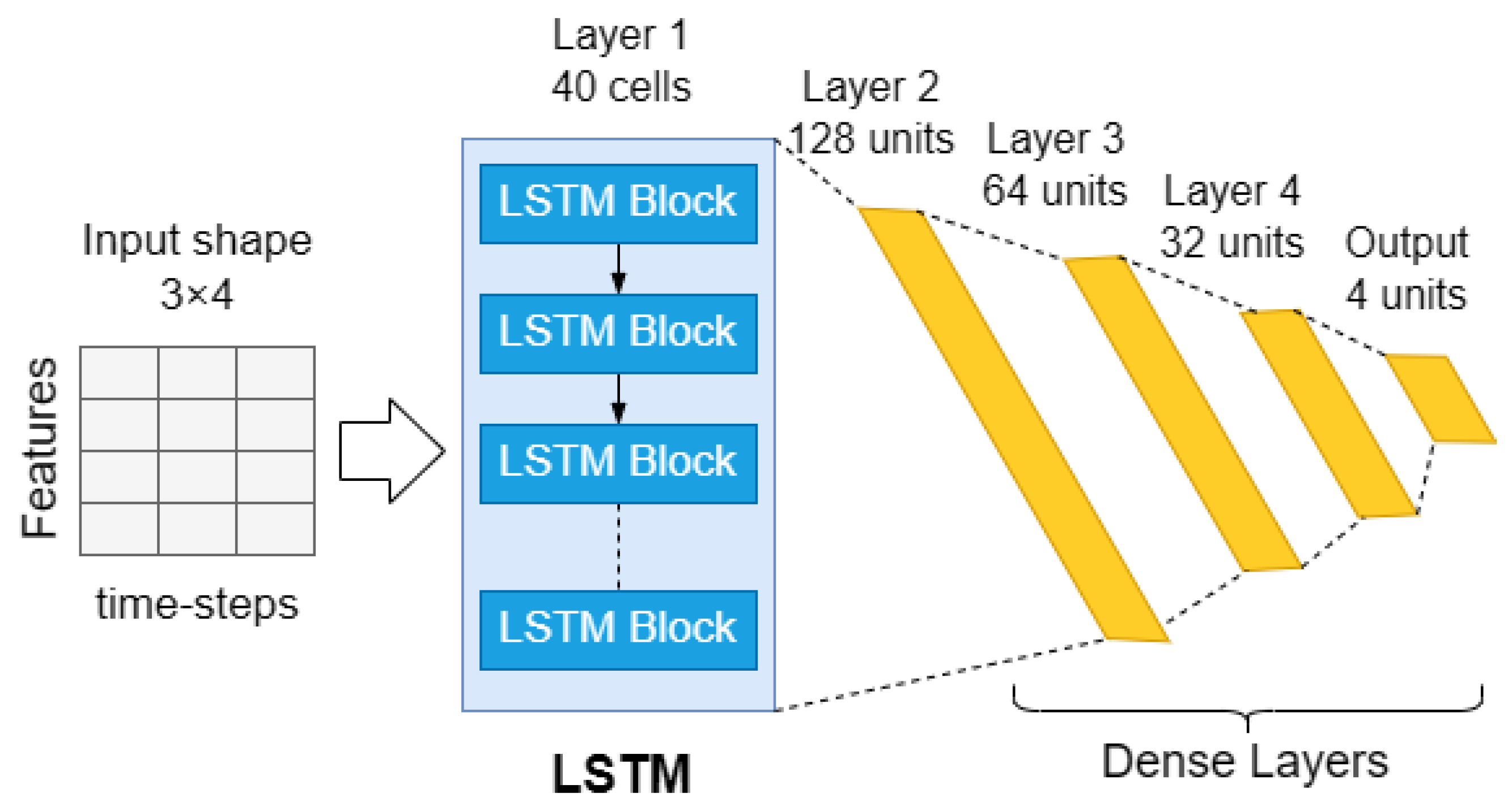 Futureinternet 18 00149 g009 Futureinternet 18 00149 g009