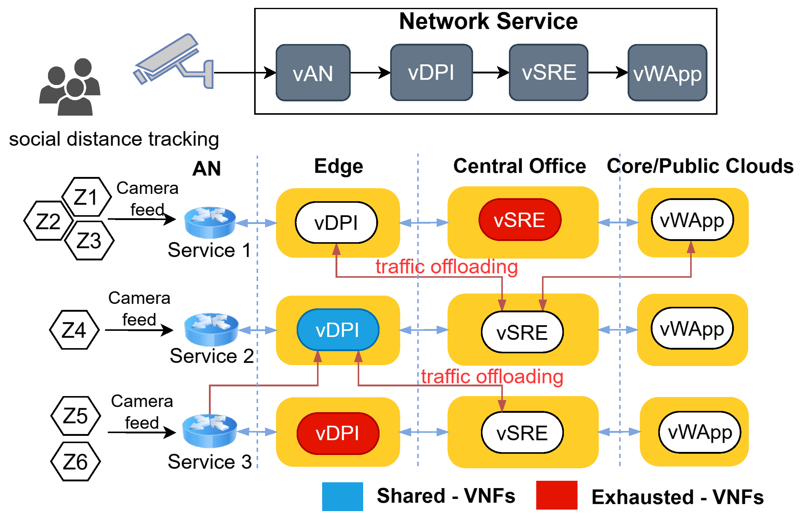 Futureinternet 18 00149 g011 Futureinternet 18 00149 g011