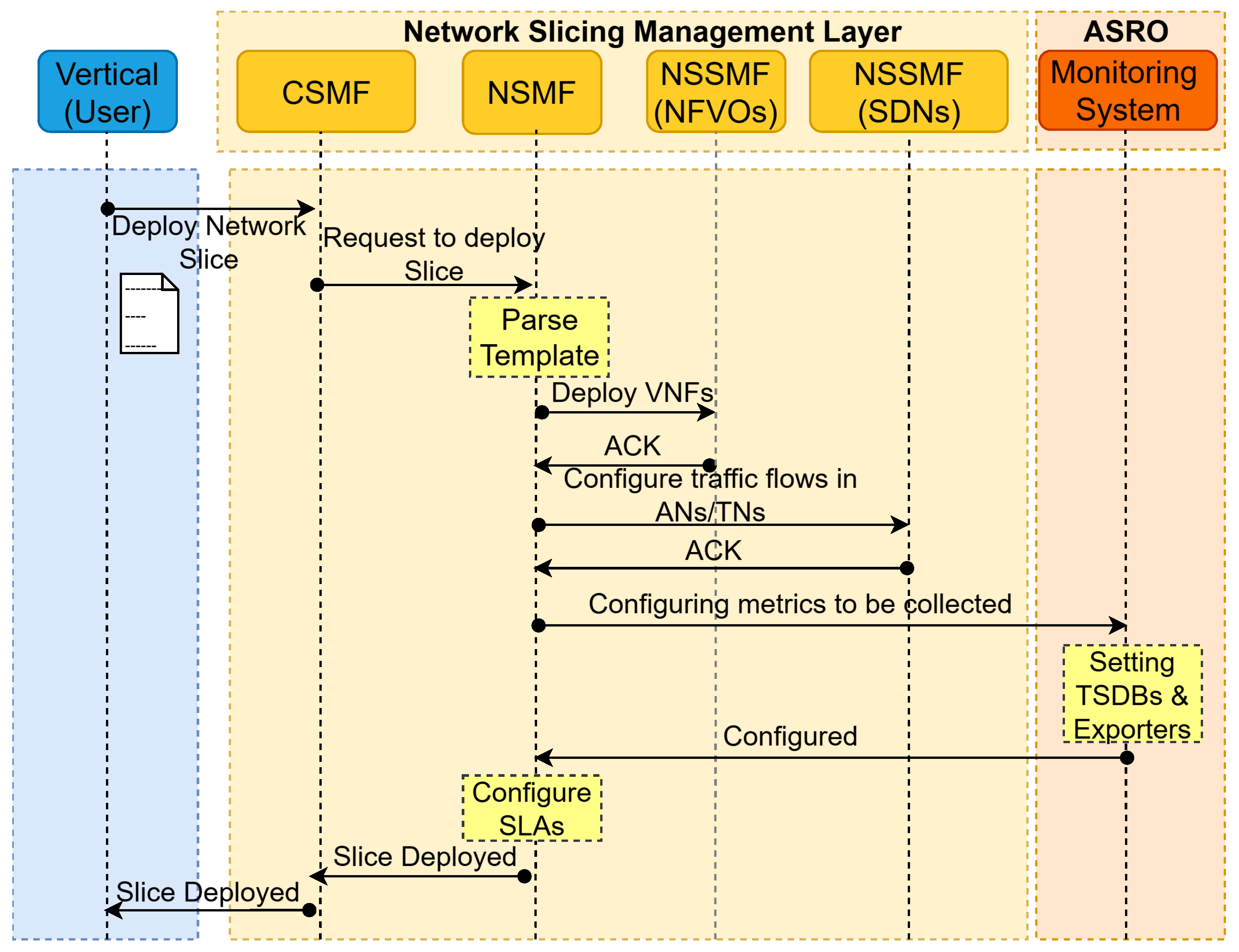 Futureinternet 18 00149 g012 Futureinternet 18 00149 g012