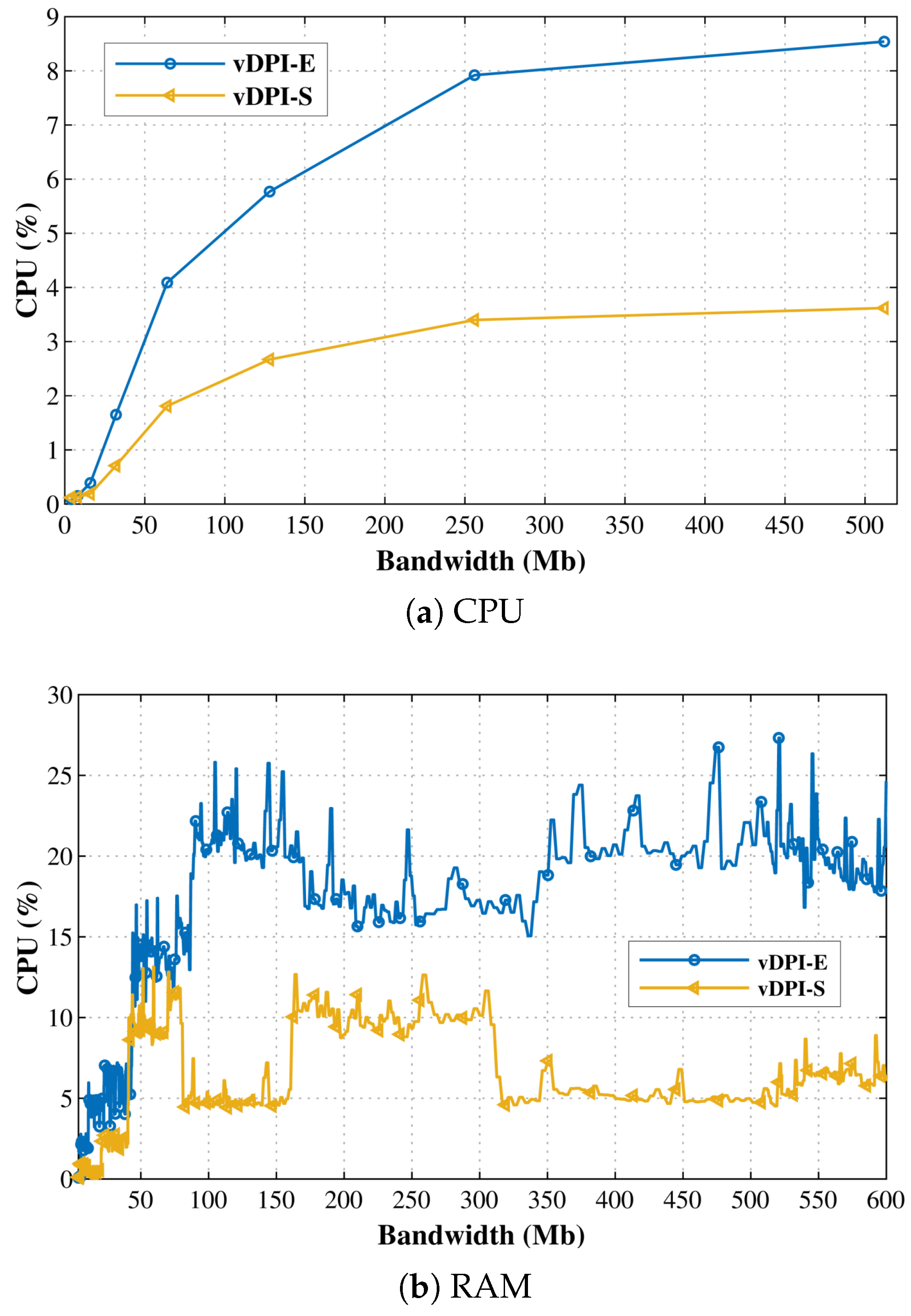 Futureinternet 18 00149 g015 Futureinternet 18 00149 g015