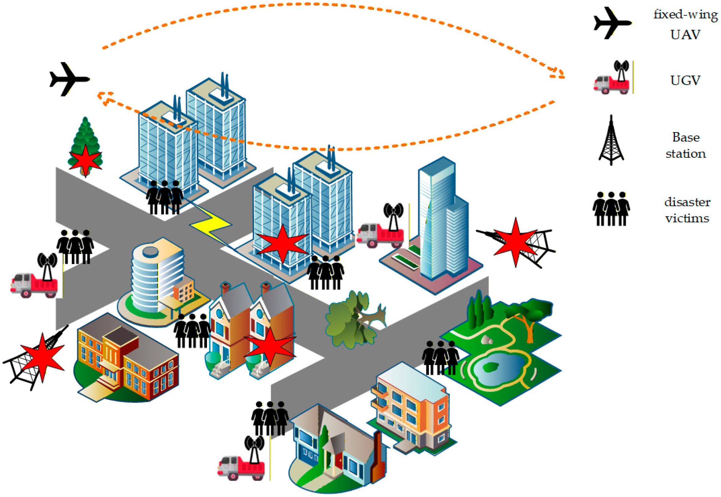 Futureinternet 18 00170 g001 Futureinternet 18 00170 g001