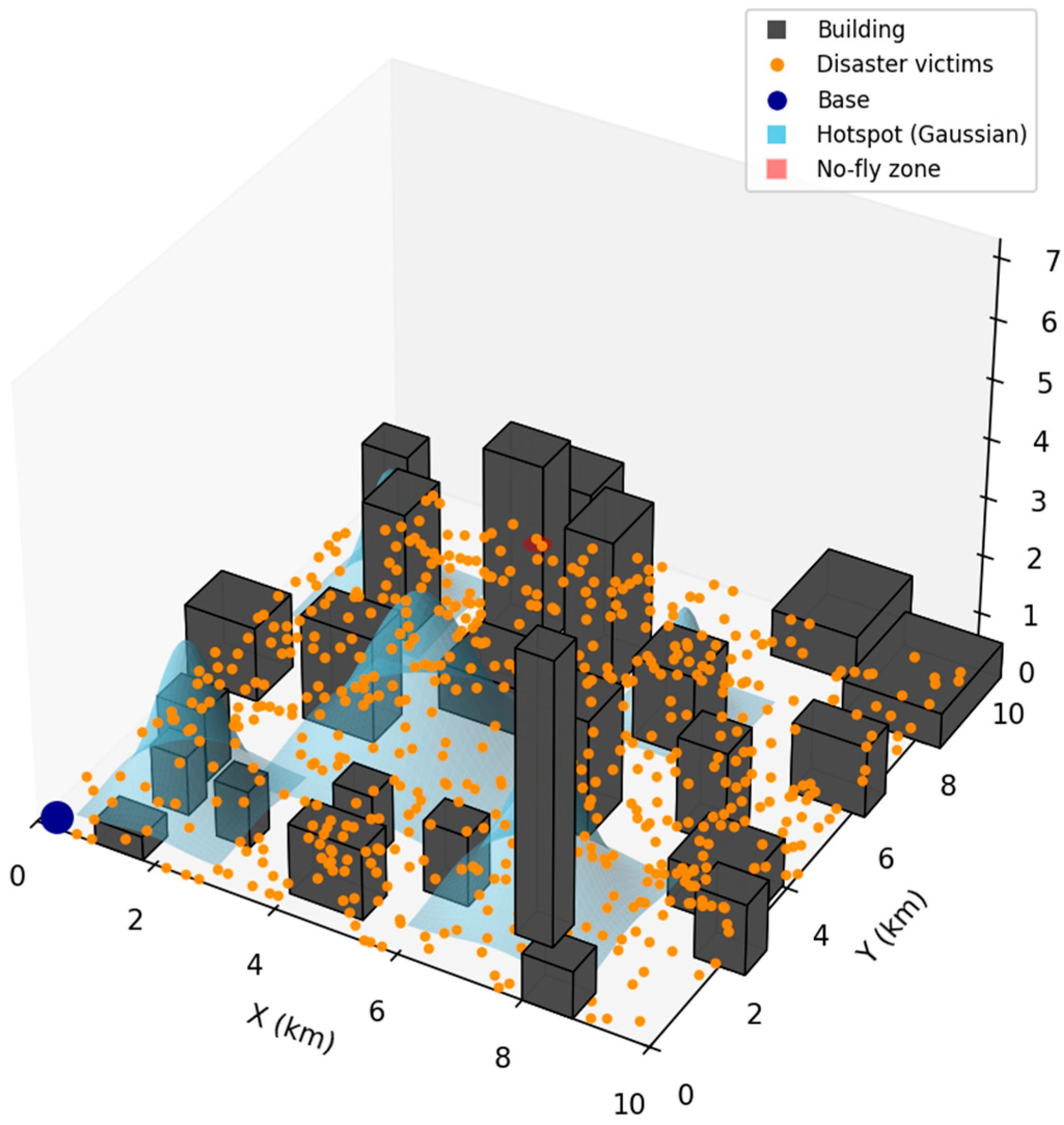 Futureinternet 18 00170 g002 Futureinternet 18 00170 g002