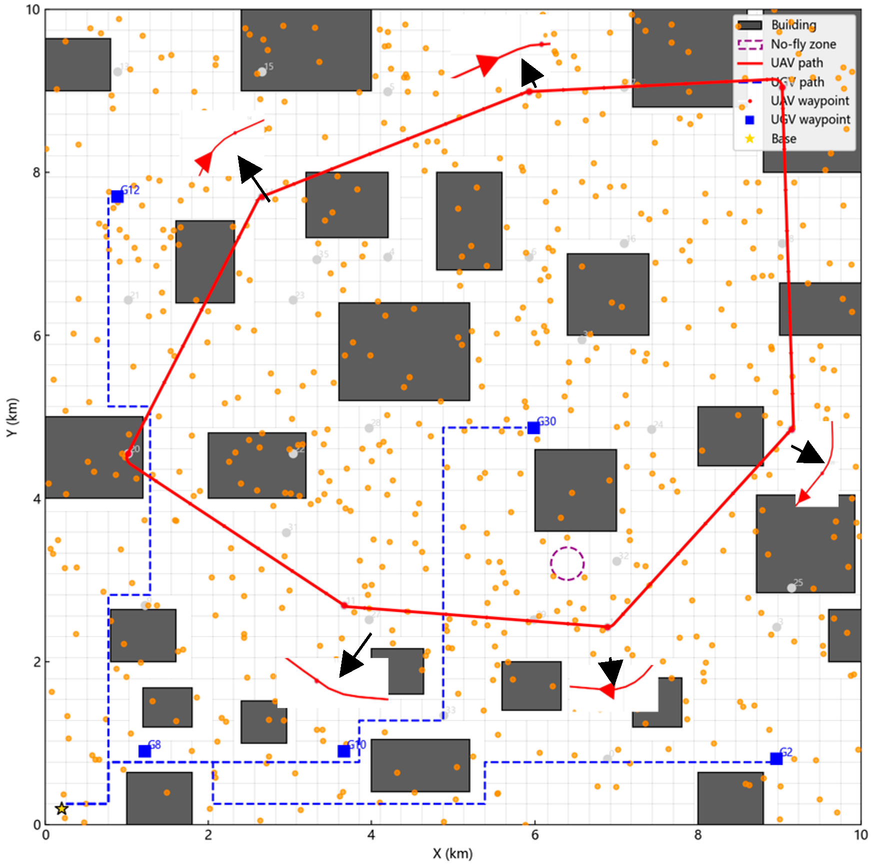 Futureinternet 18 00170 g003 Futureinternet 18 00170 g003