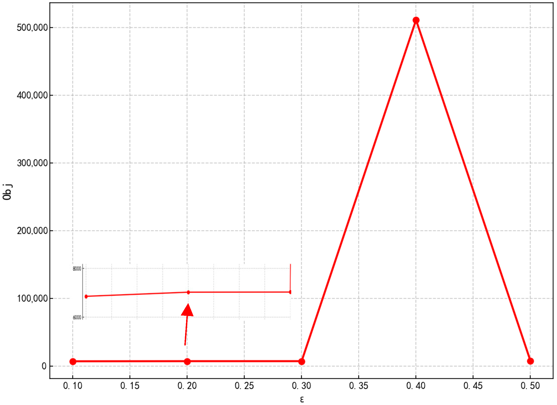 Futureinternet 18 00170 g004 Futureinternet 18 00170 g004