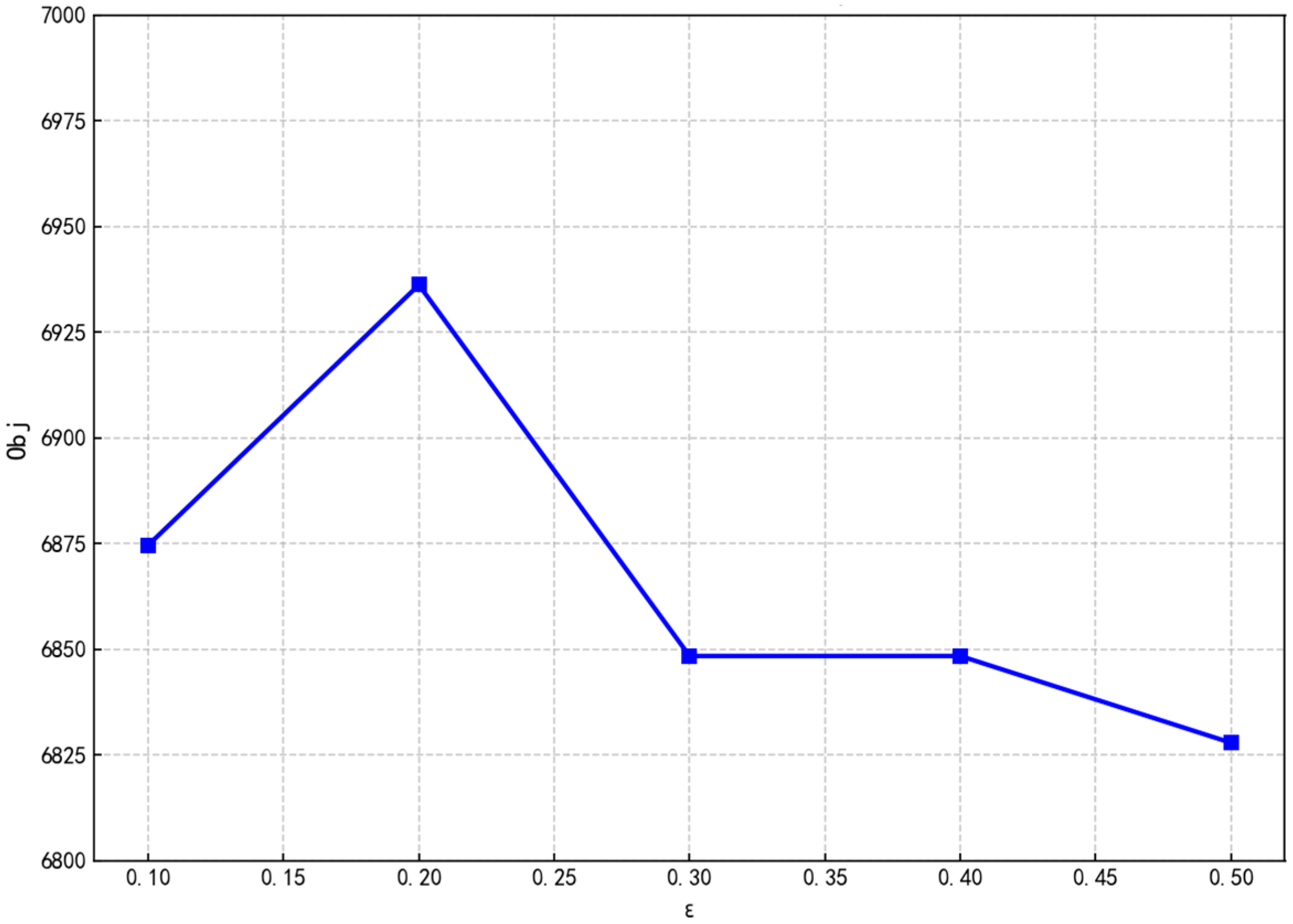 Futureinternet 18 00170 g005 Futureinternet 18 00170 g005