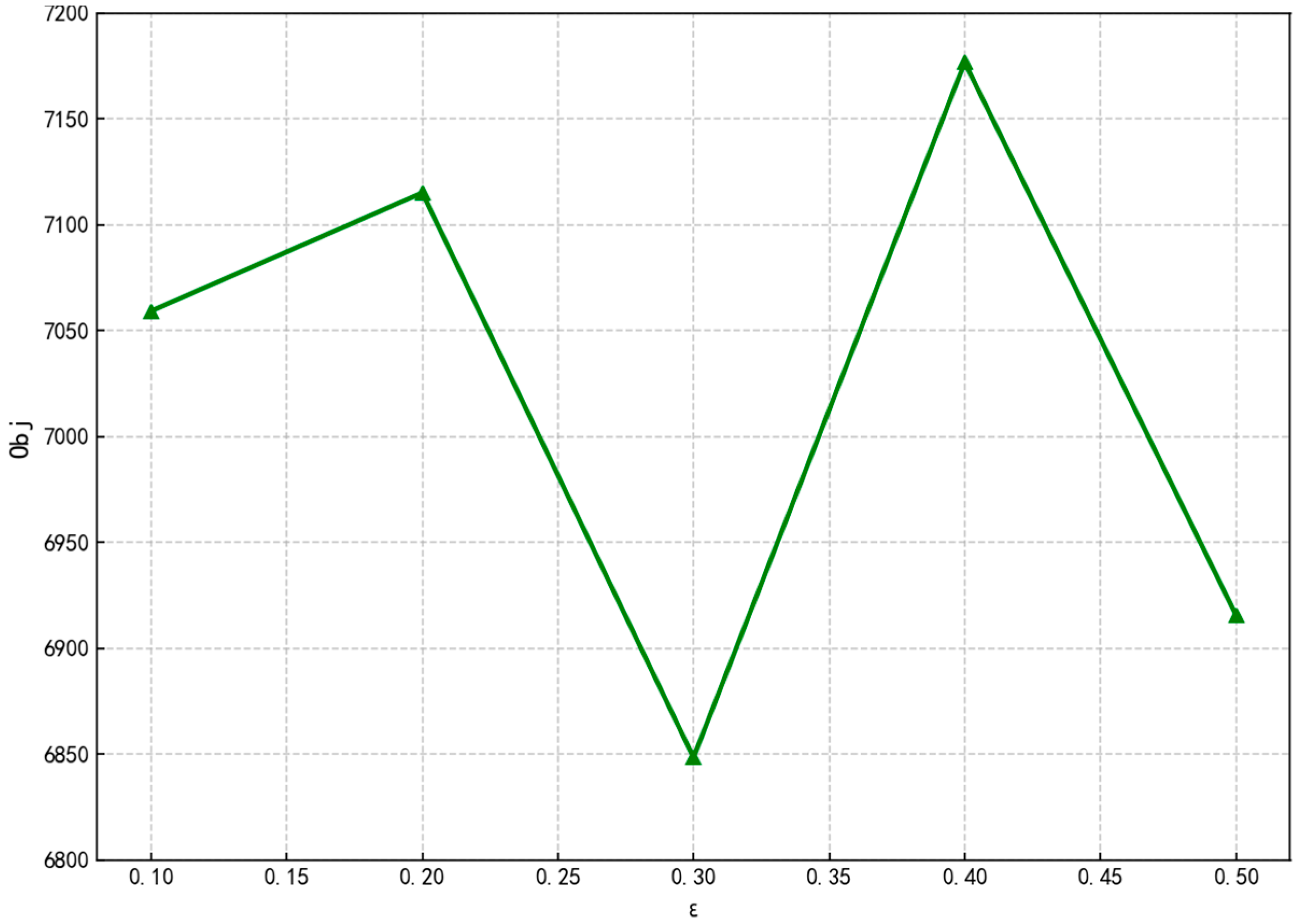 Futureinternet 18 00170 g006 Futureinternet 18 00170 g006