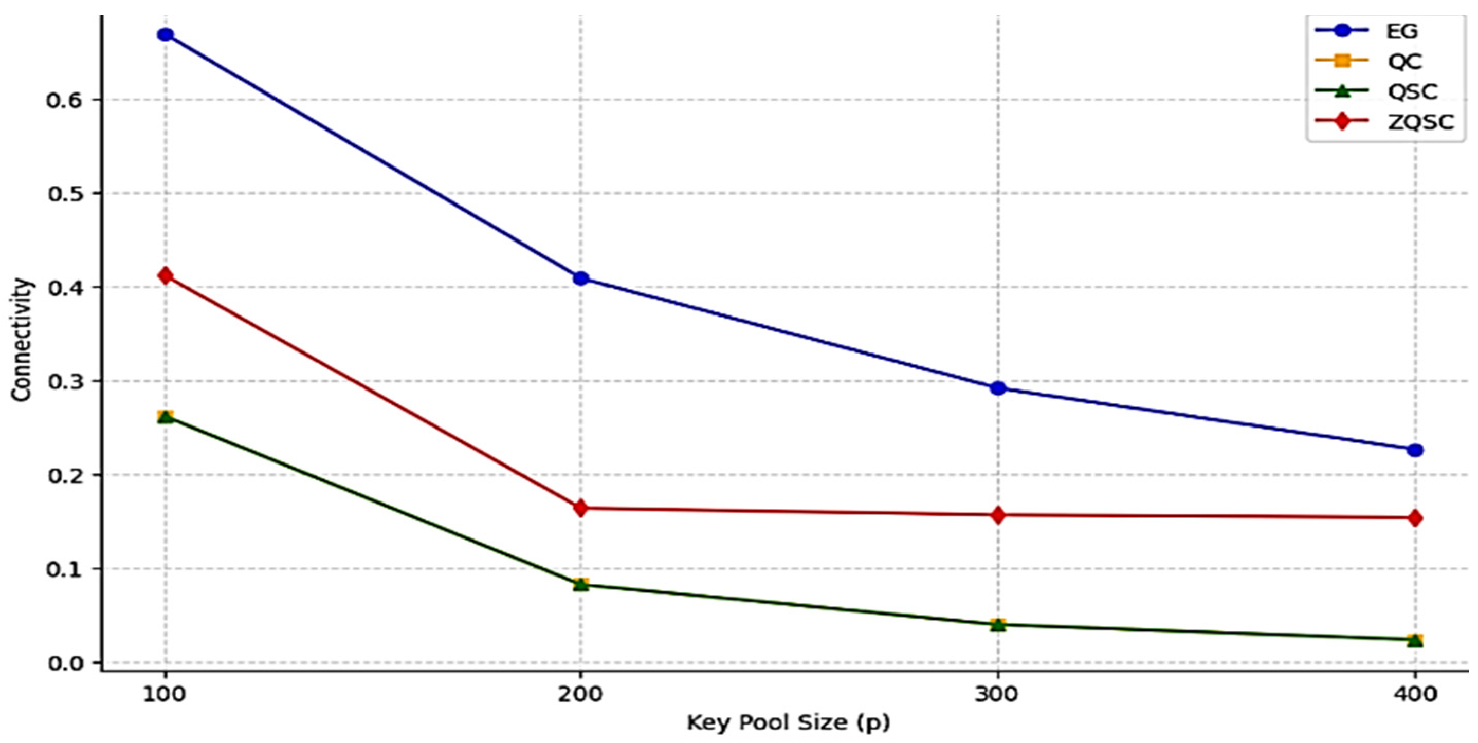 Futureinternet 18 00175 g007