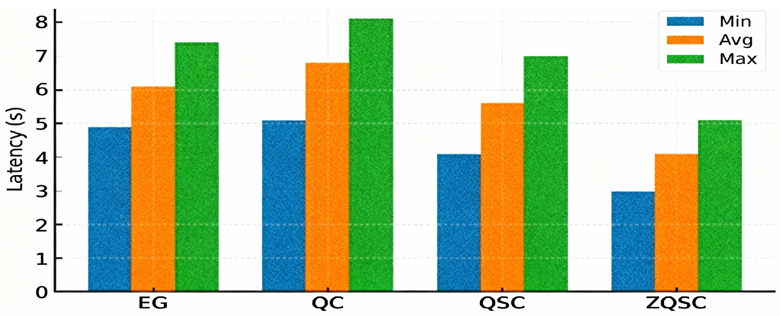 Futureinternet 18 00175 g011