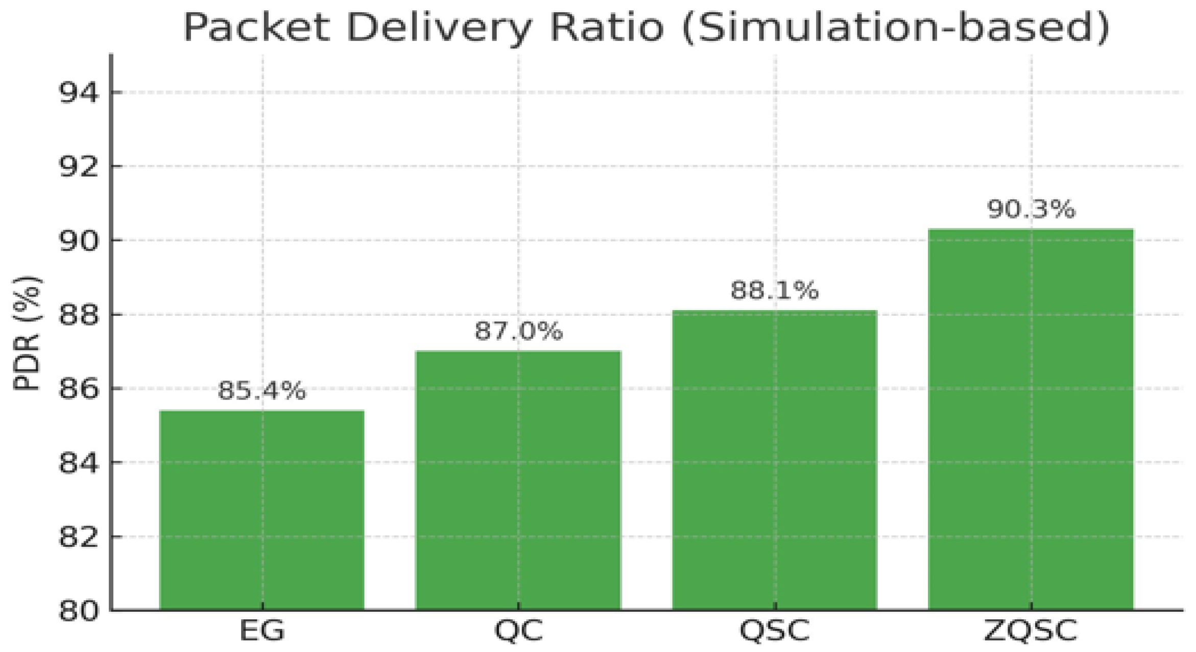 Futureinternet 18 00175 g012