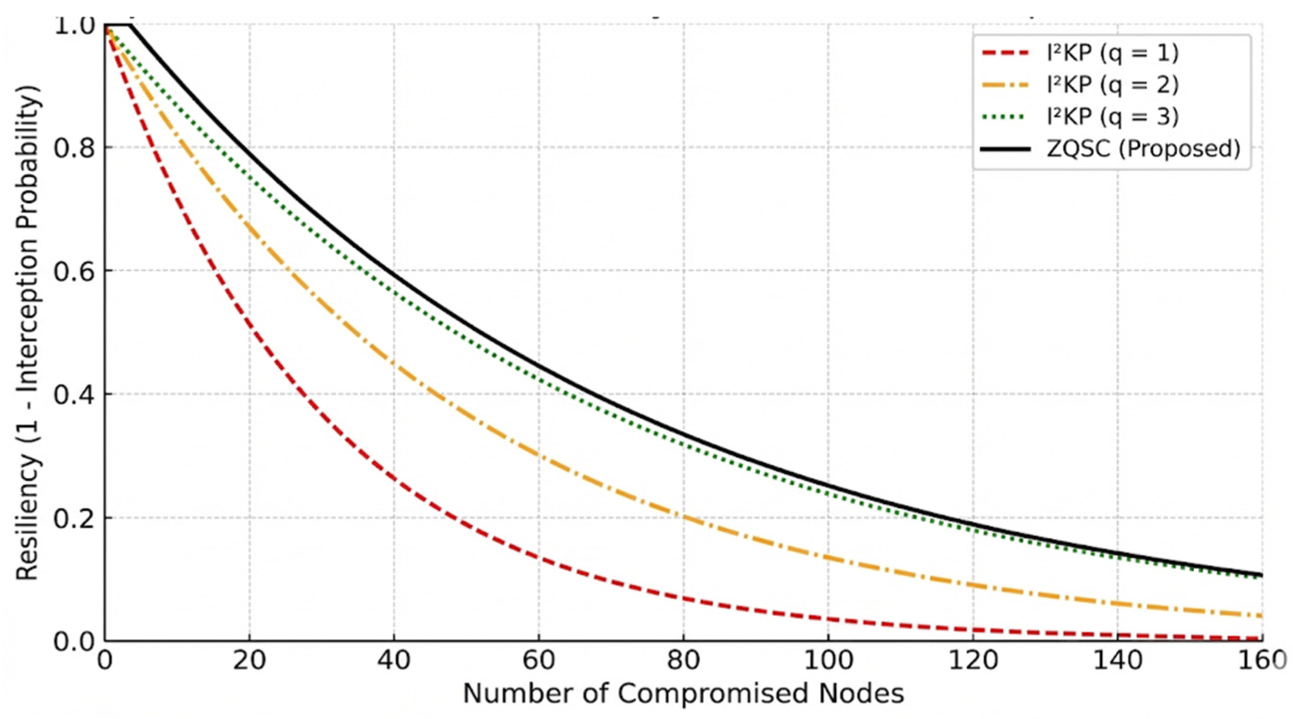 Futureinternet 18 00175 g013
