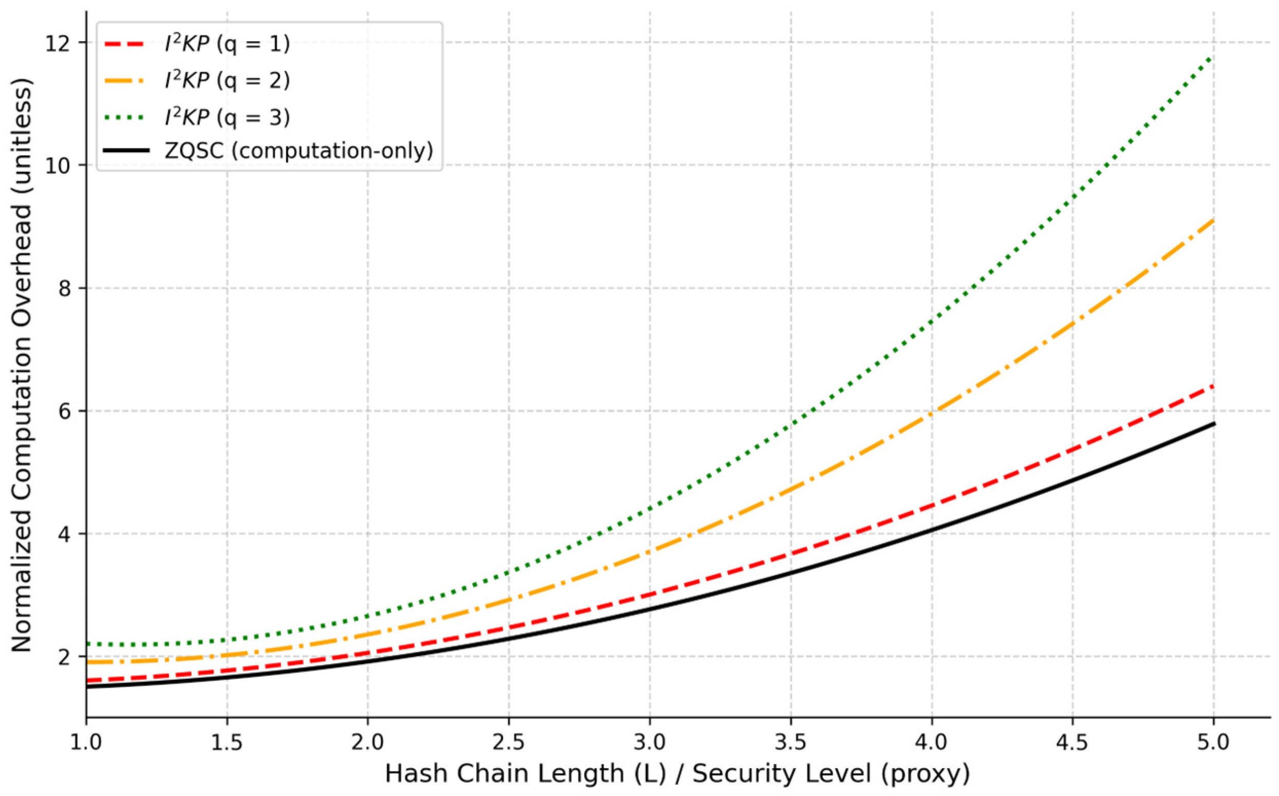 Futureinternet 18 00175 g014