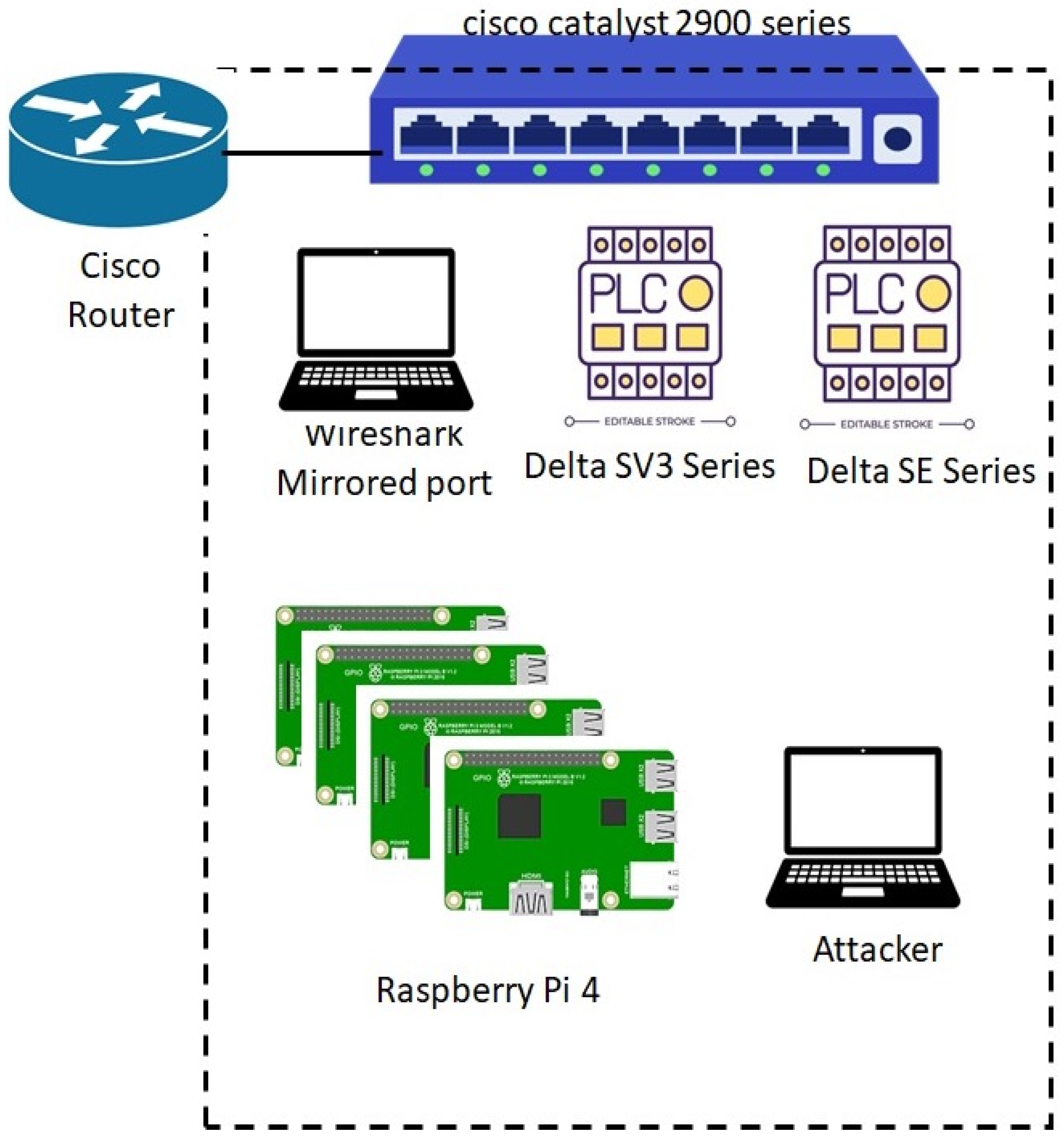 Futureinternet 18 00259 g002
