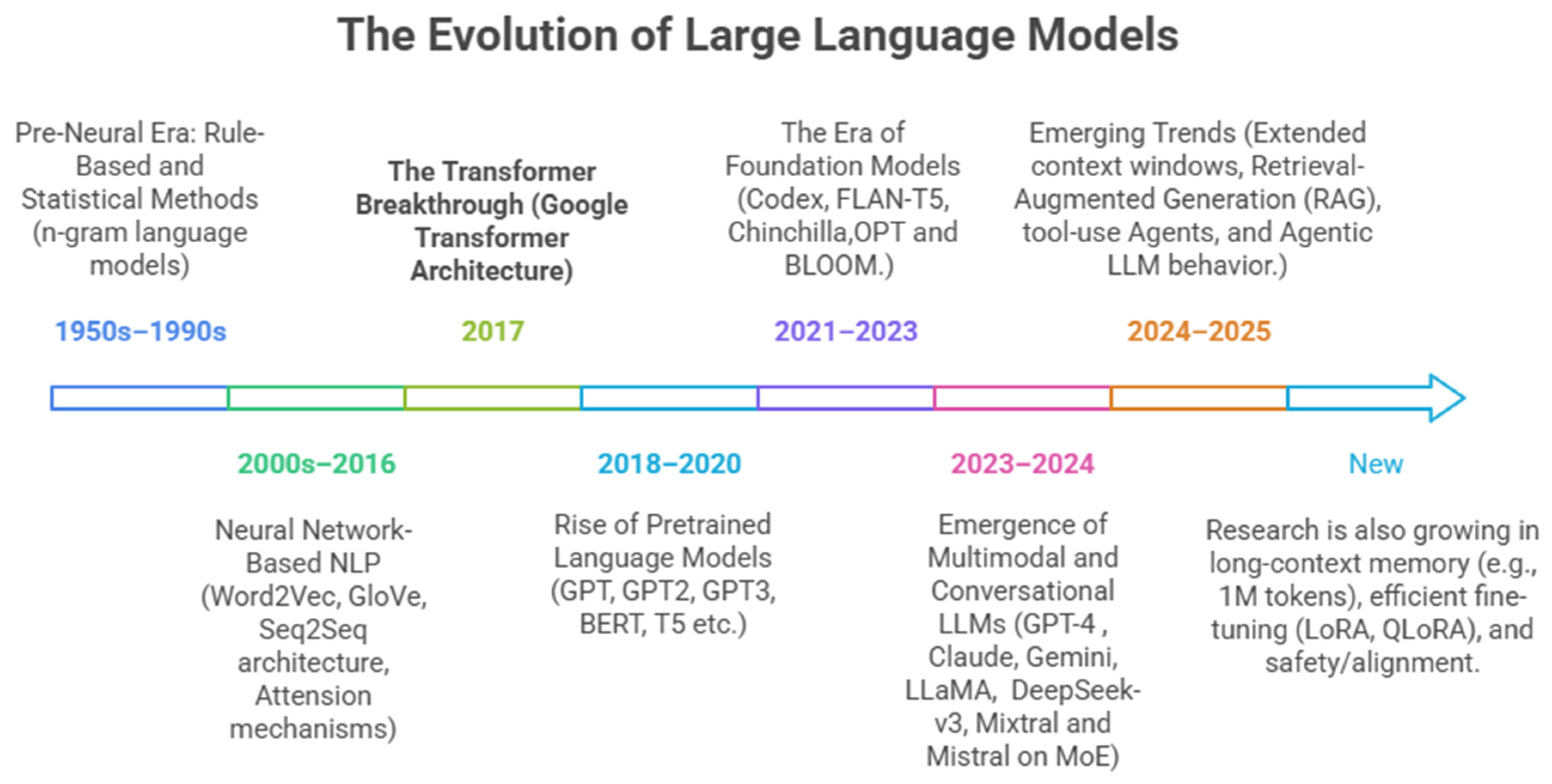 Futureinternet 18 00393 g003 Futureinternet 18 00393 g003
