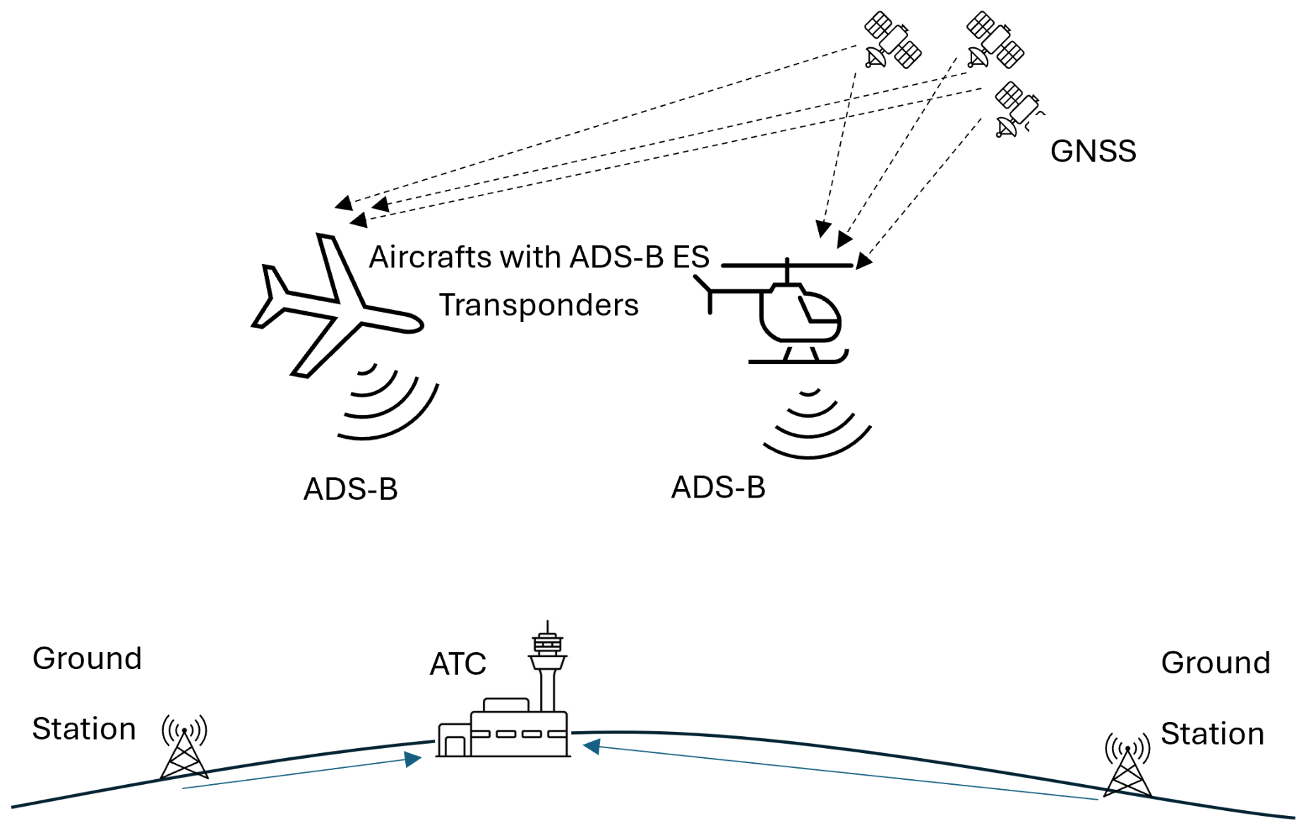 Futureinternet 18 00491 g001 Futureinternet 18 00491 g001