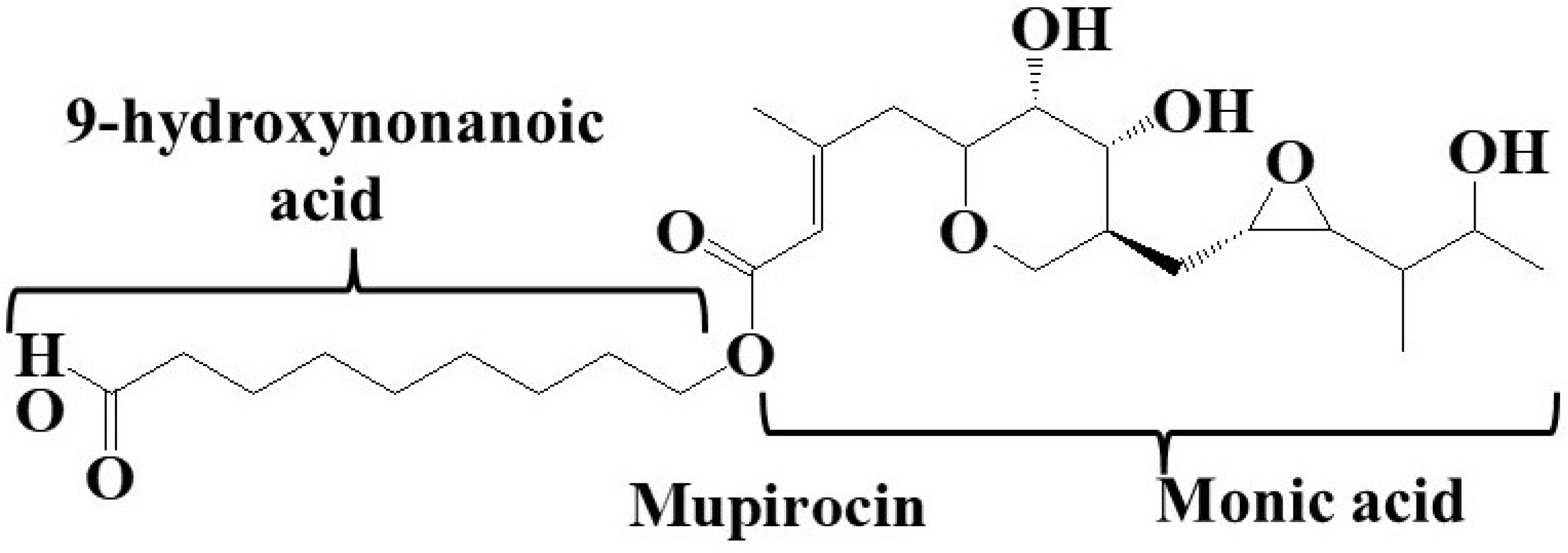 Futurepharmacol 01 00007 g001 Futurepharmacol 01 00007 g001