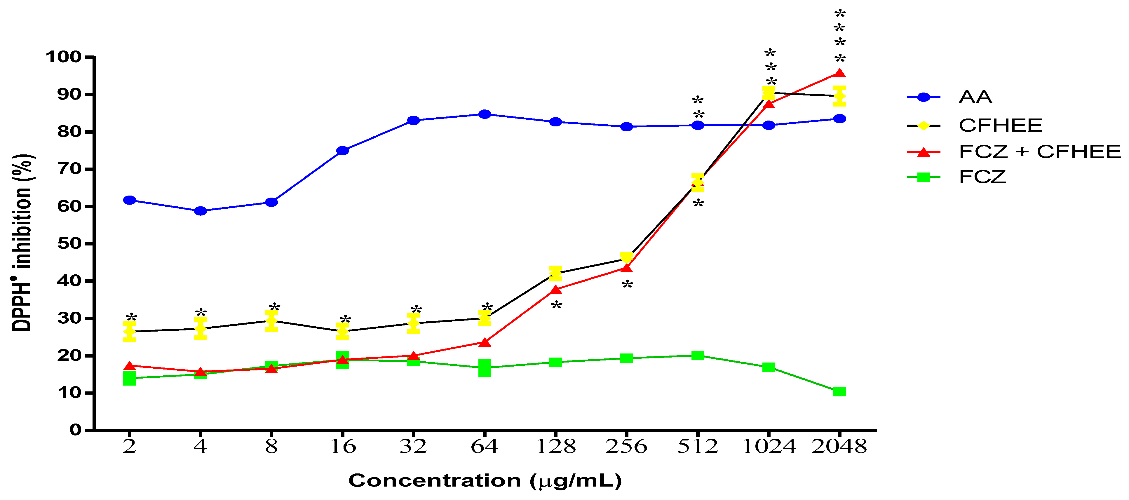 Futurepharmacol 02 00002 g002