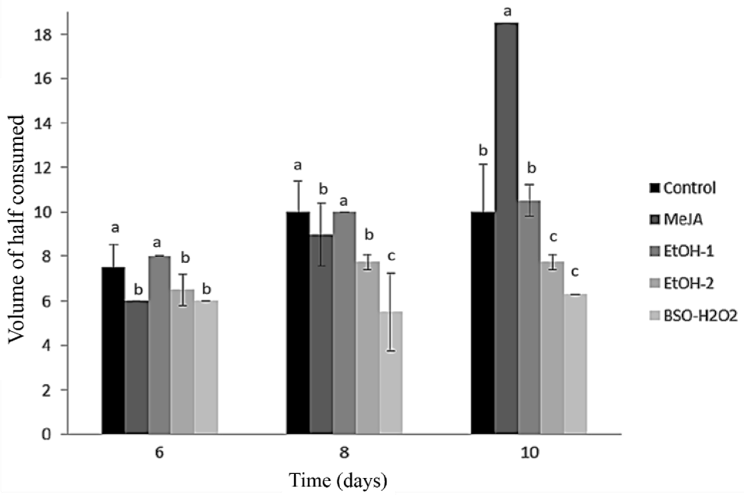 Futurepharmacol 02 00004 g002