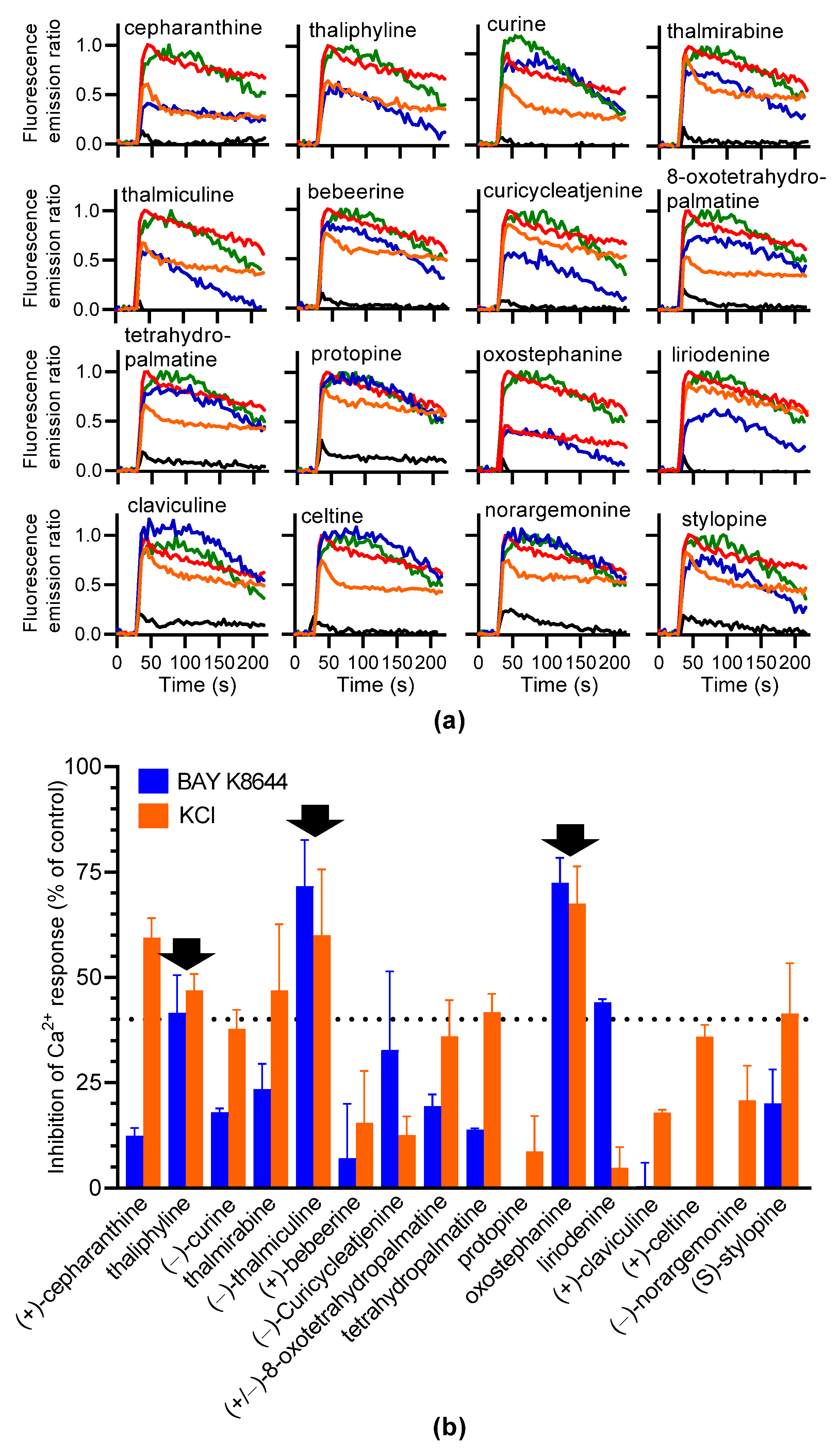 Futurepharmacol 02 00016 g004