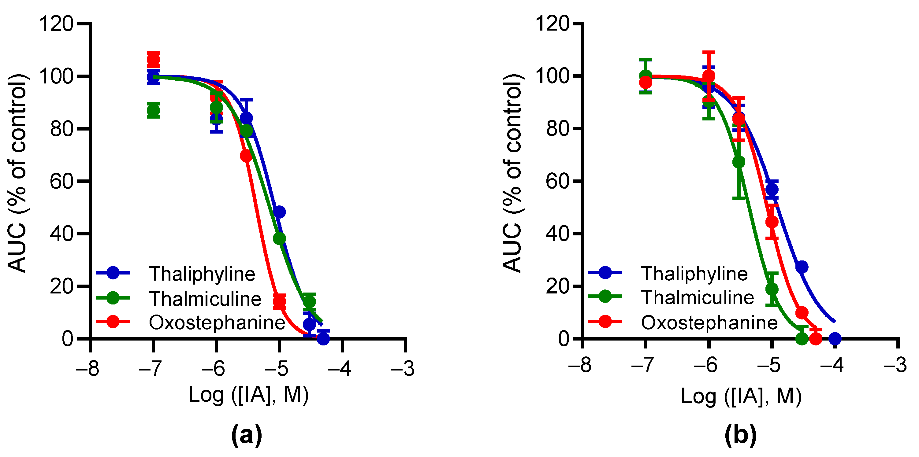 Futurepharmacol 02 00016 g005