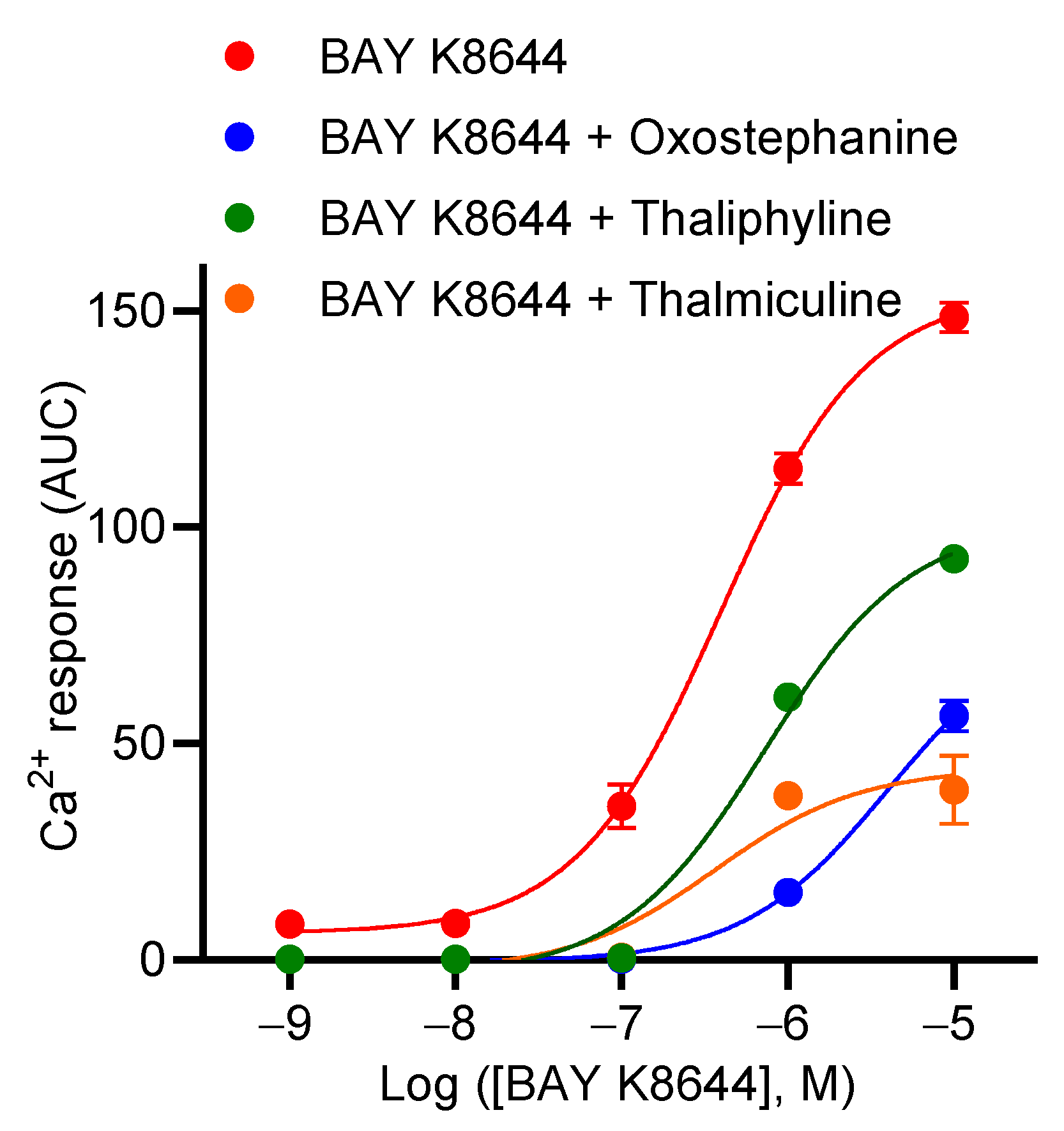 Futurepharmacol 02 00016 g006