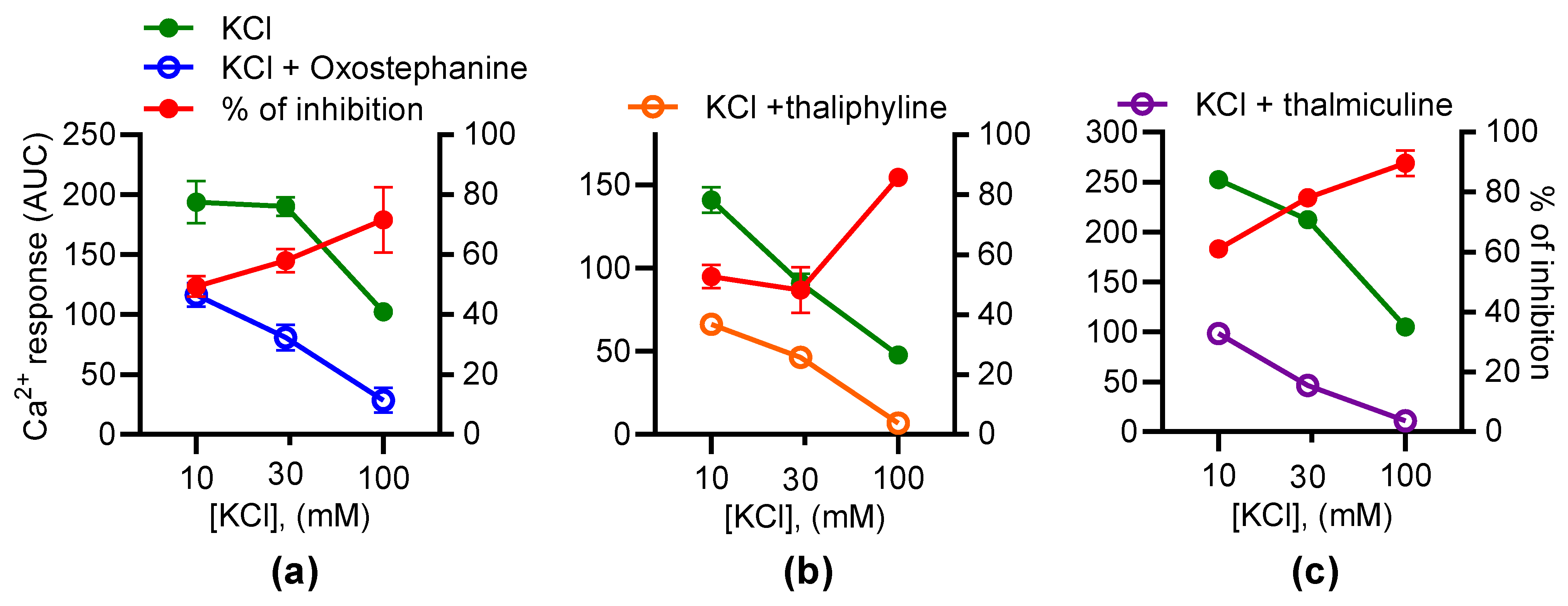 Futurepharmacol 02 00016 g007