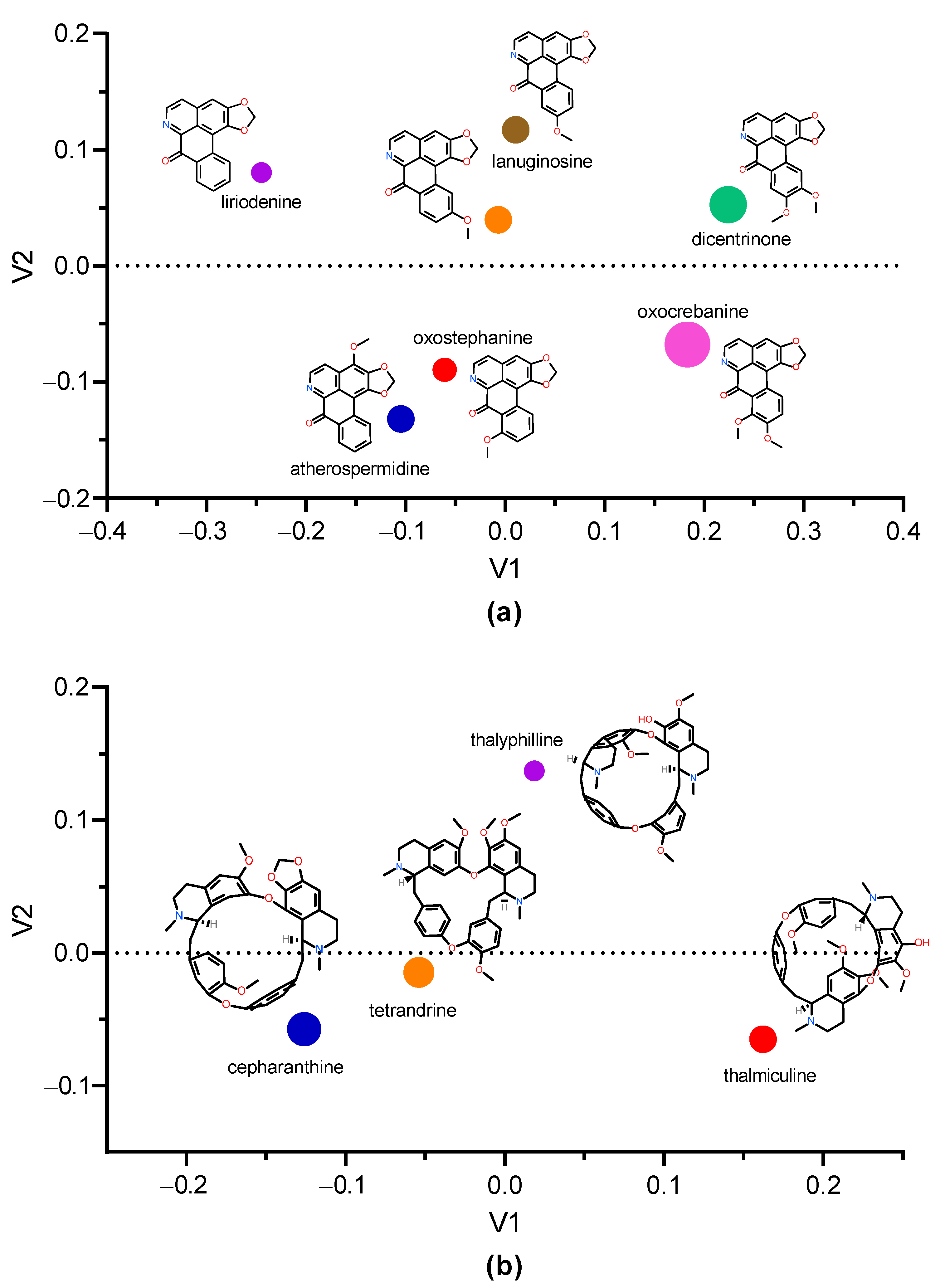 Futurepharmacol 02 00016 g008