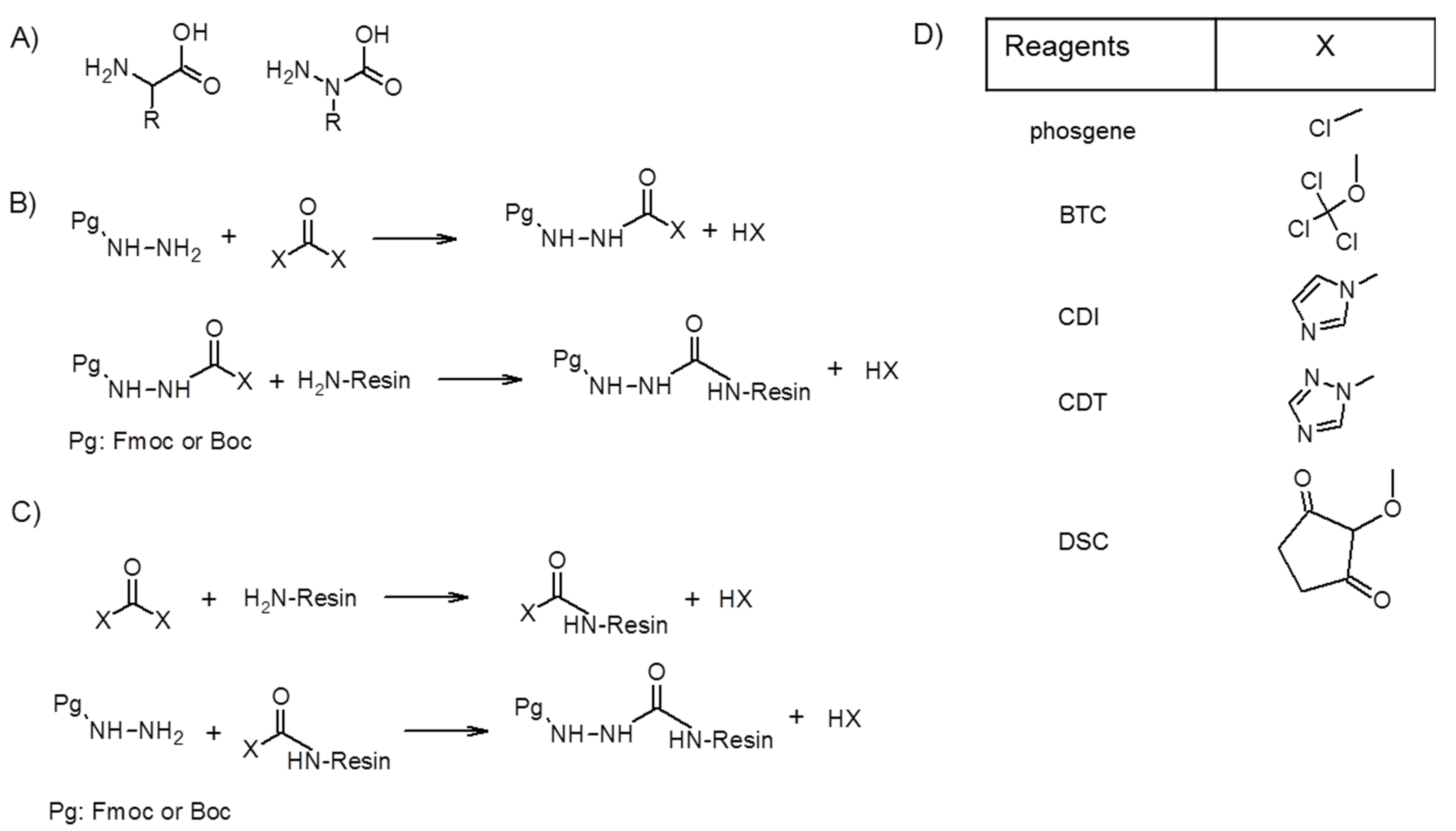 Futurepharmacol 02 00020 g001