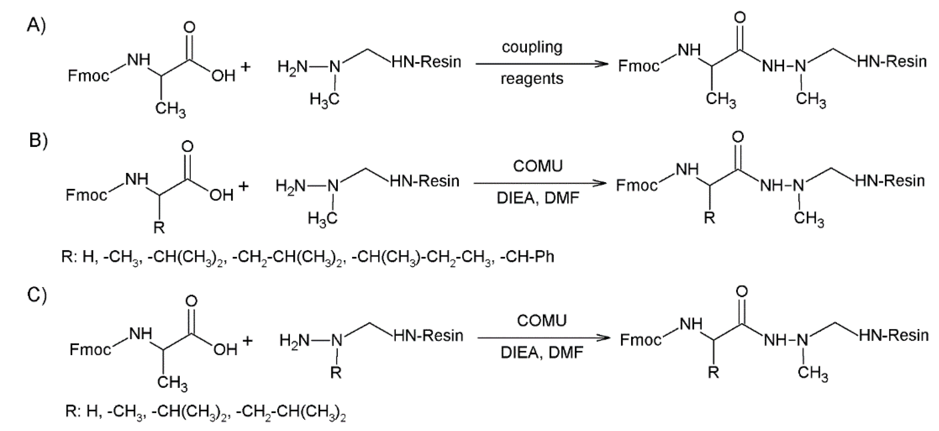 Futurepharmacol 02 00020 sch001