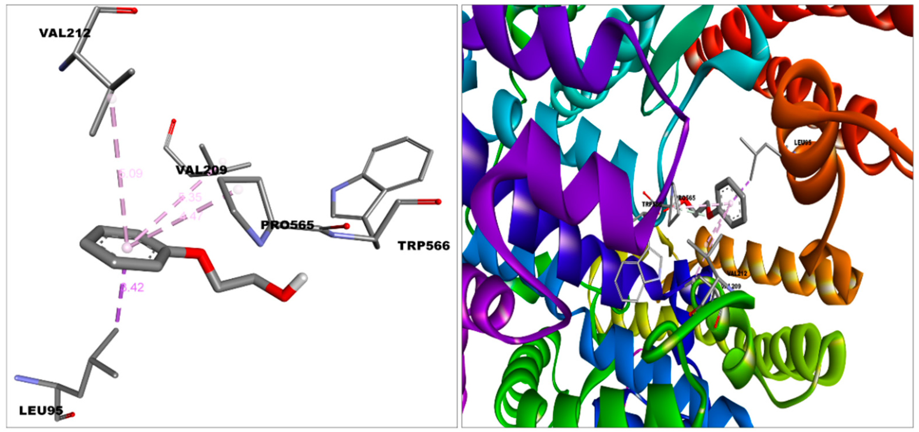 Futurepharmacol 02 00021 g002