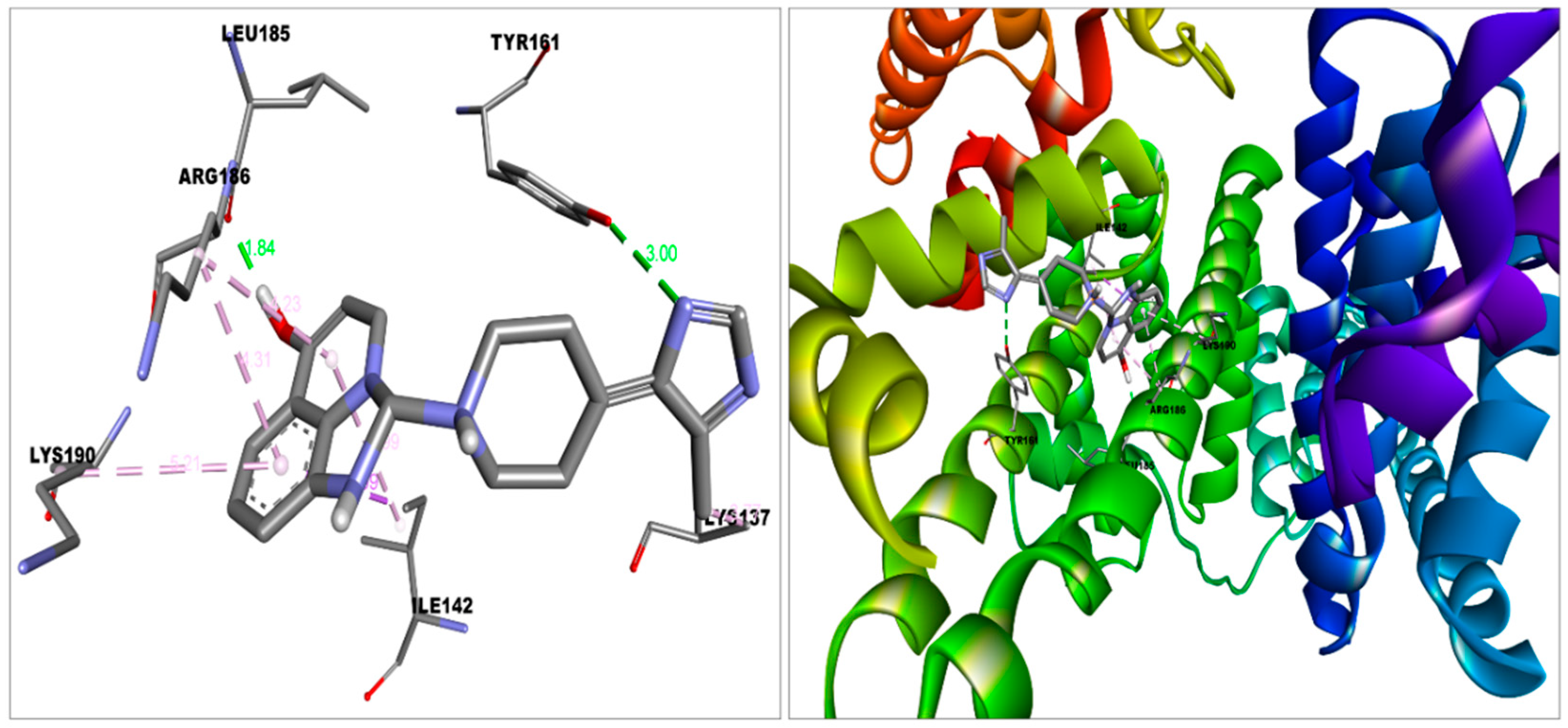 Futurepharmacol 02 00021 g005