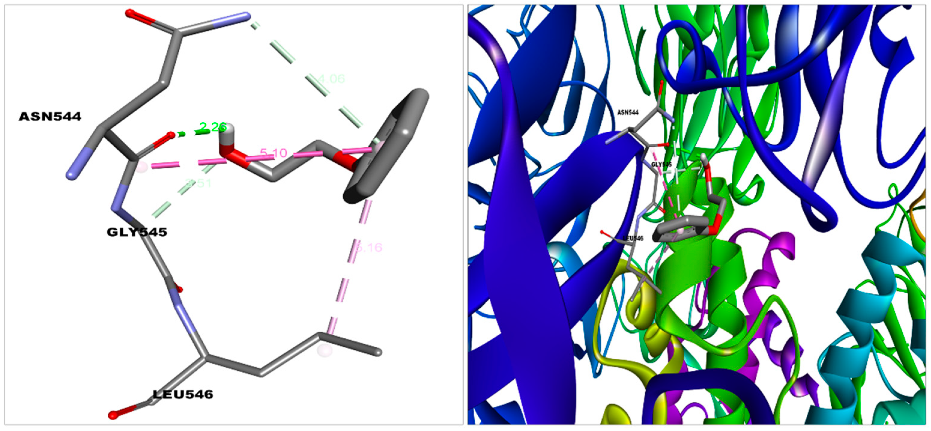 Futurepharmacol 02 00021 g006