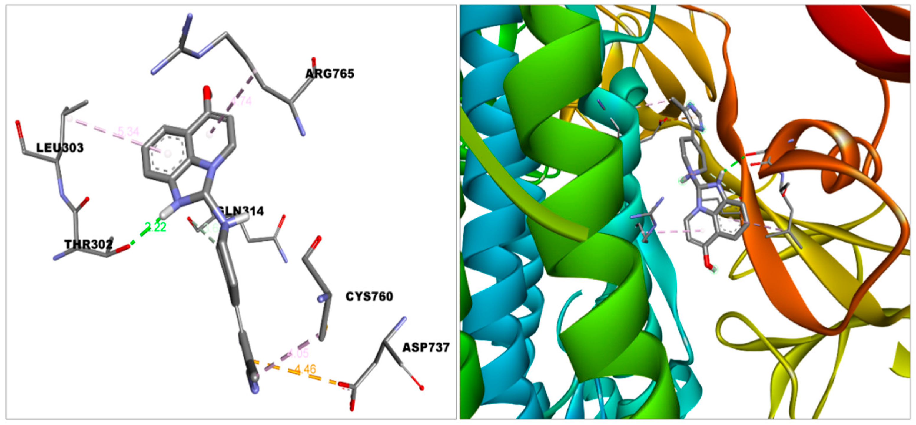 Futurepharmacol 02 00021 g007