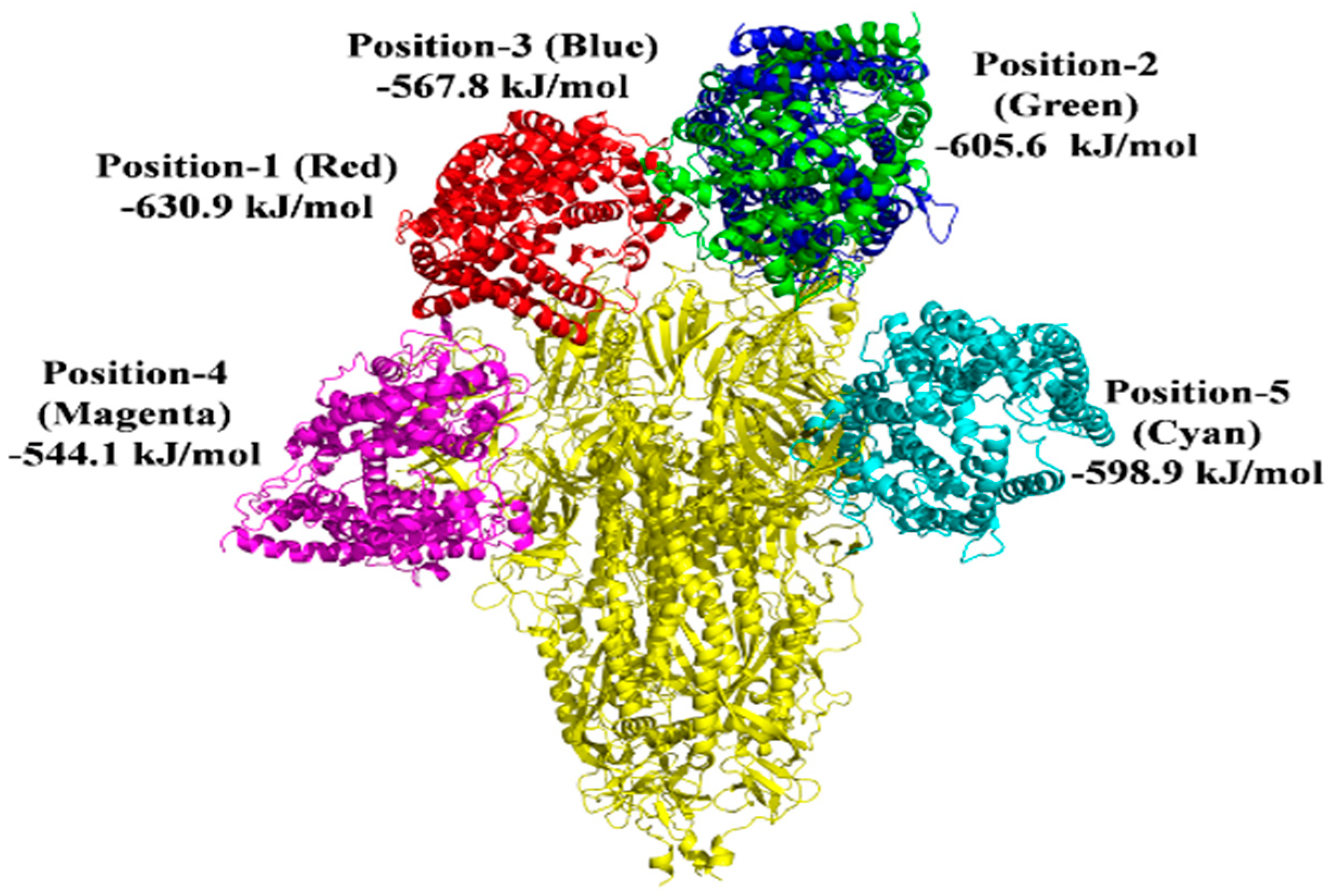 Futurepharmacol 02 00021 g010
