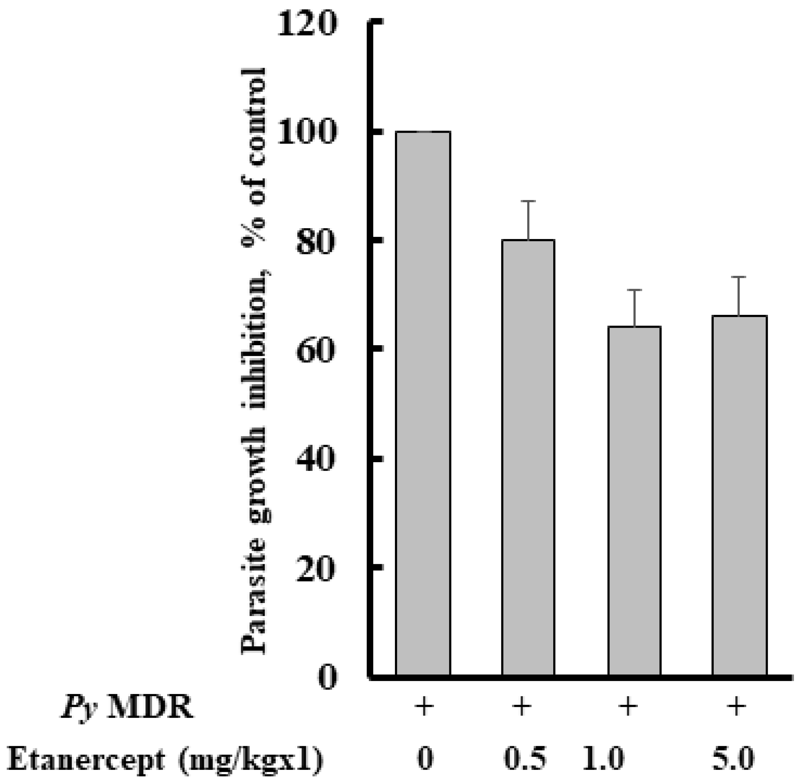 Futurepharmacol 02 00031 g001