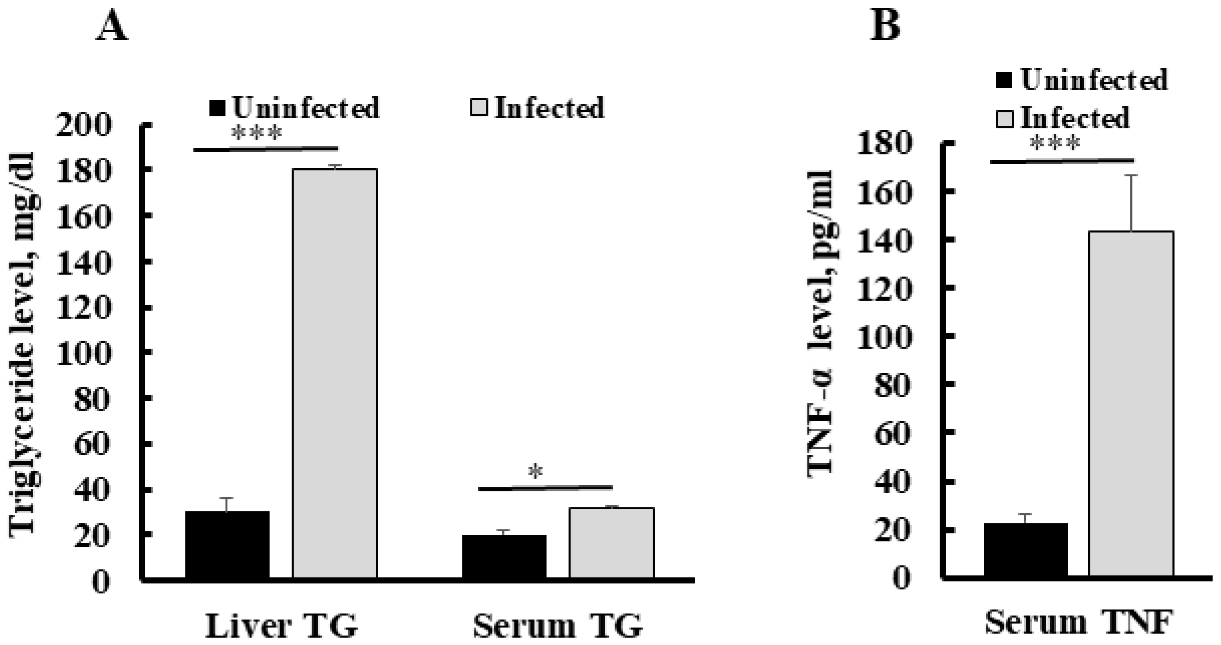 Futurepharmacol 02 00031 g002