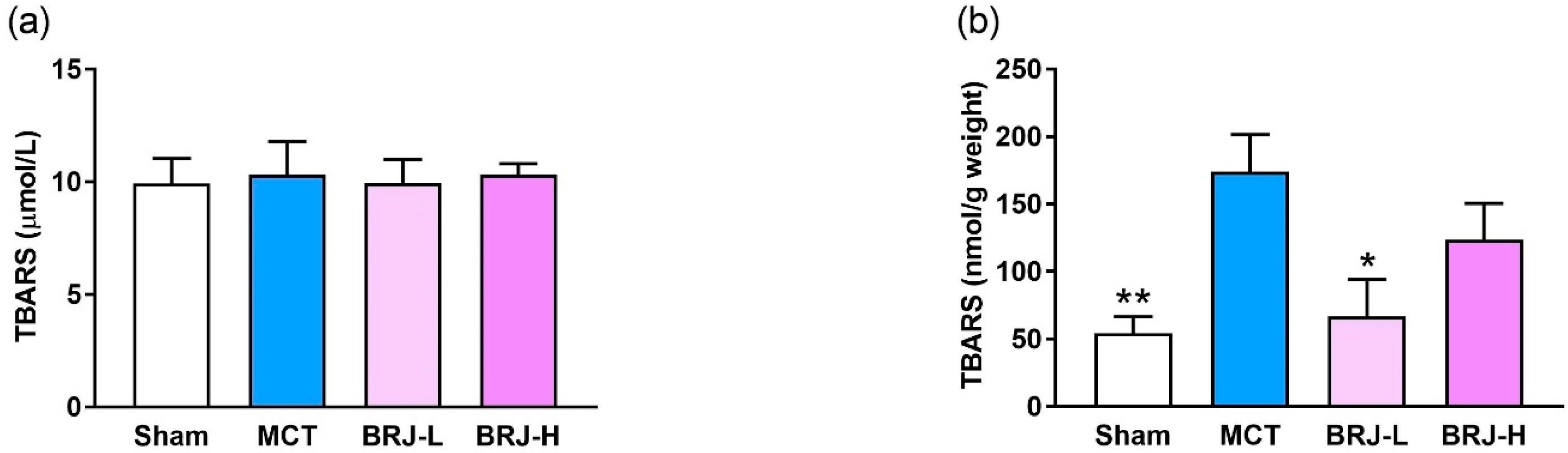 Futurepharmacol 02 00033 g005