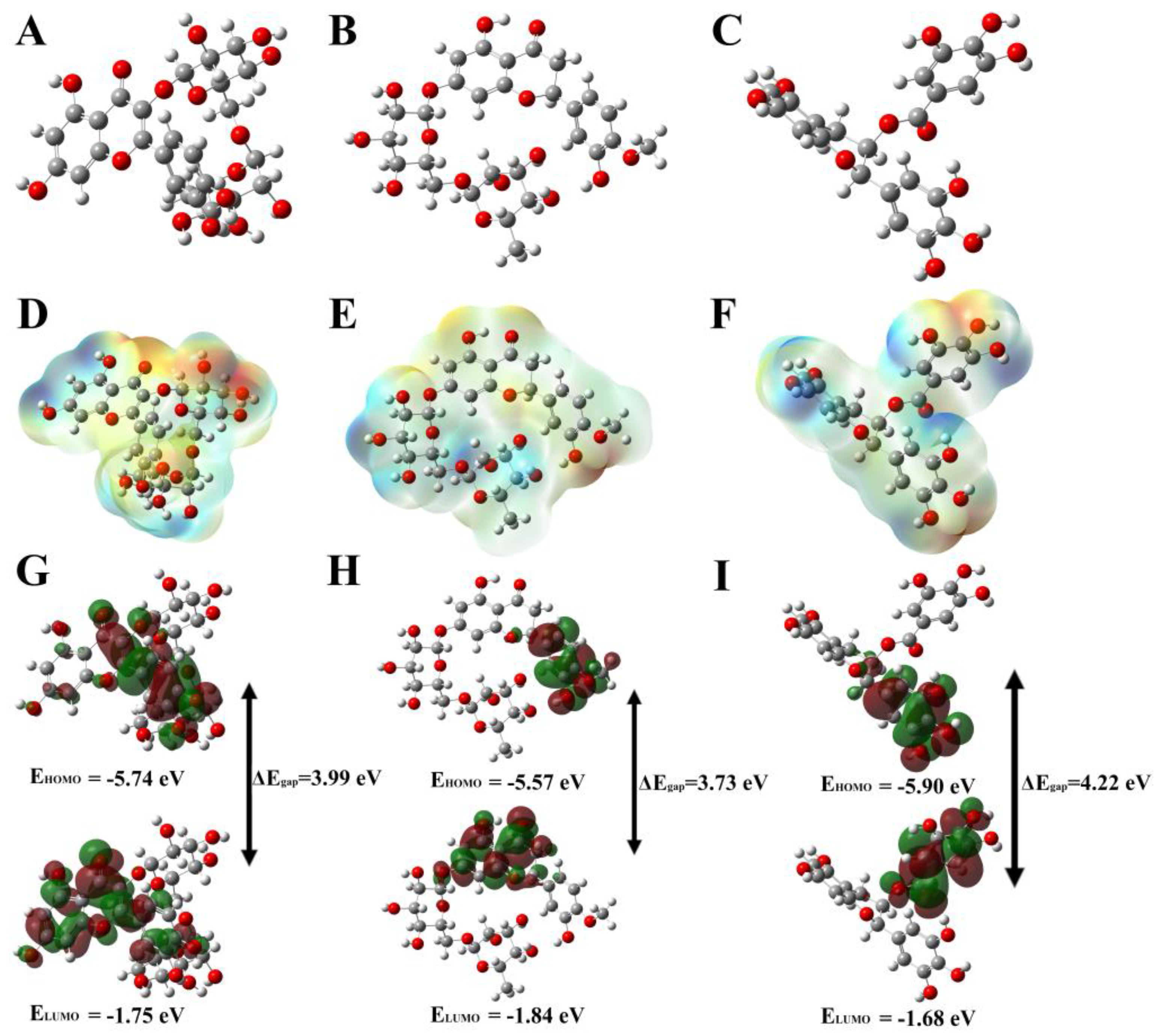 Futurepharmacol 02 00034 g006