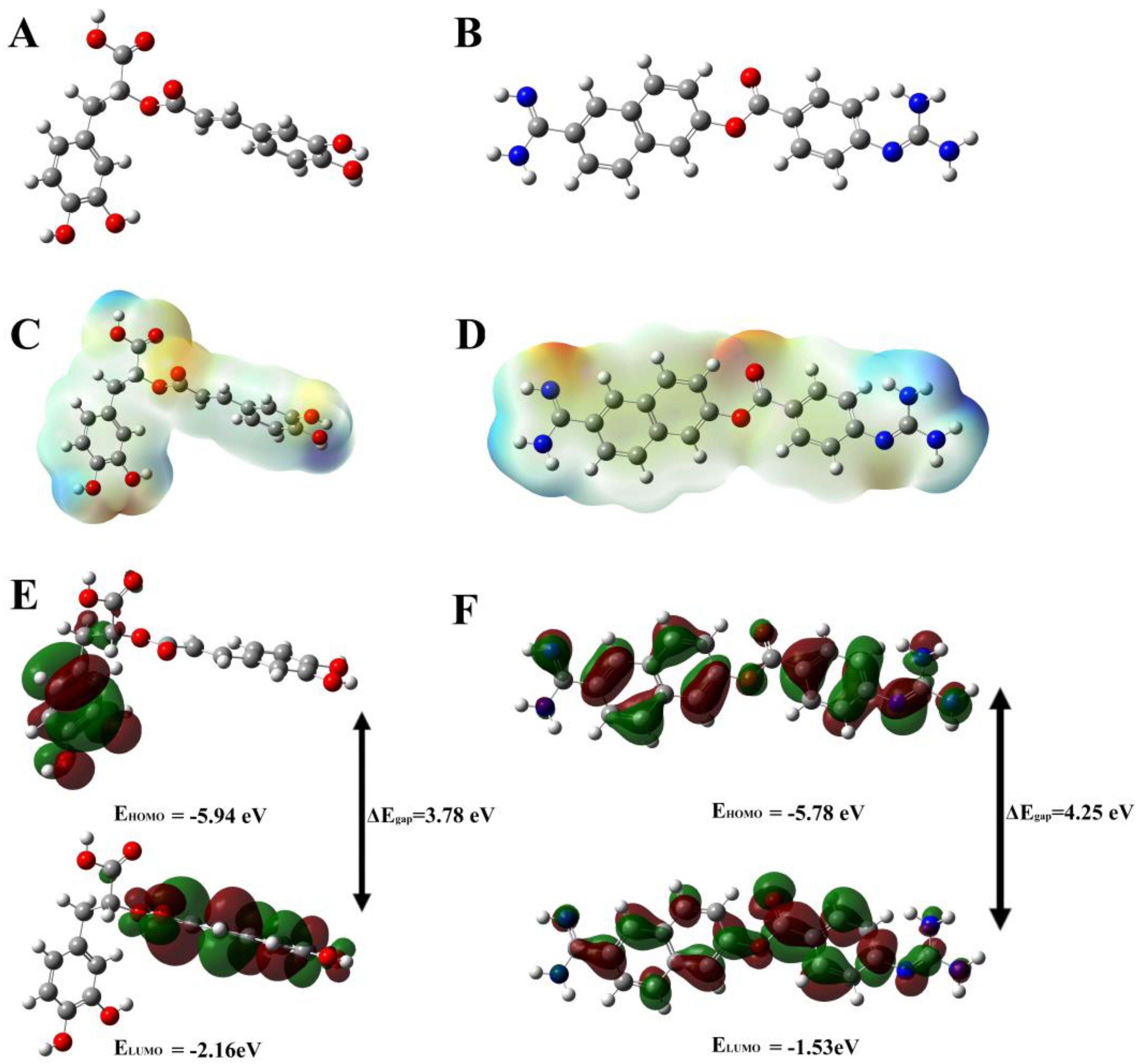 Futurepharmacol 02 00034 g007