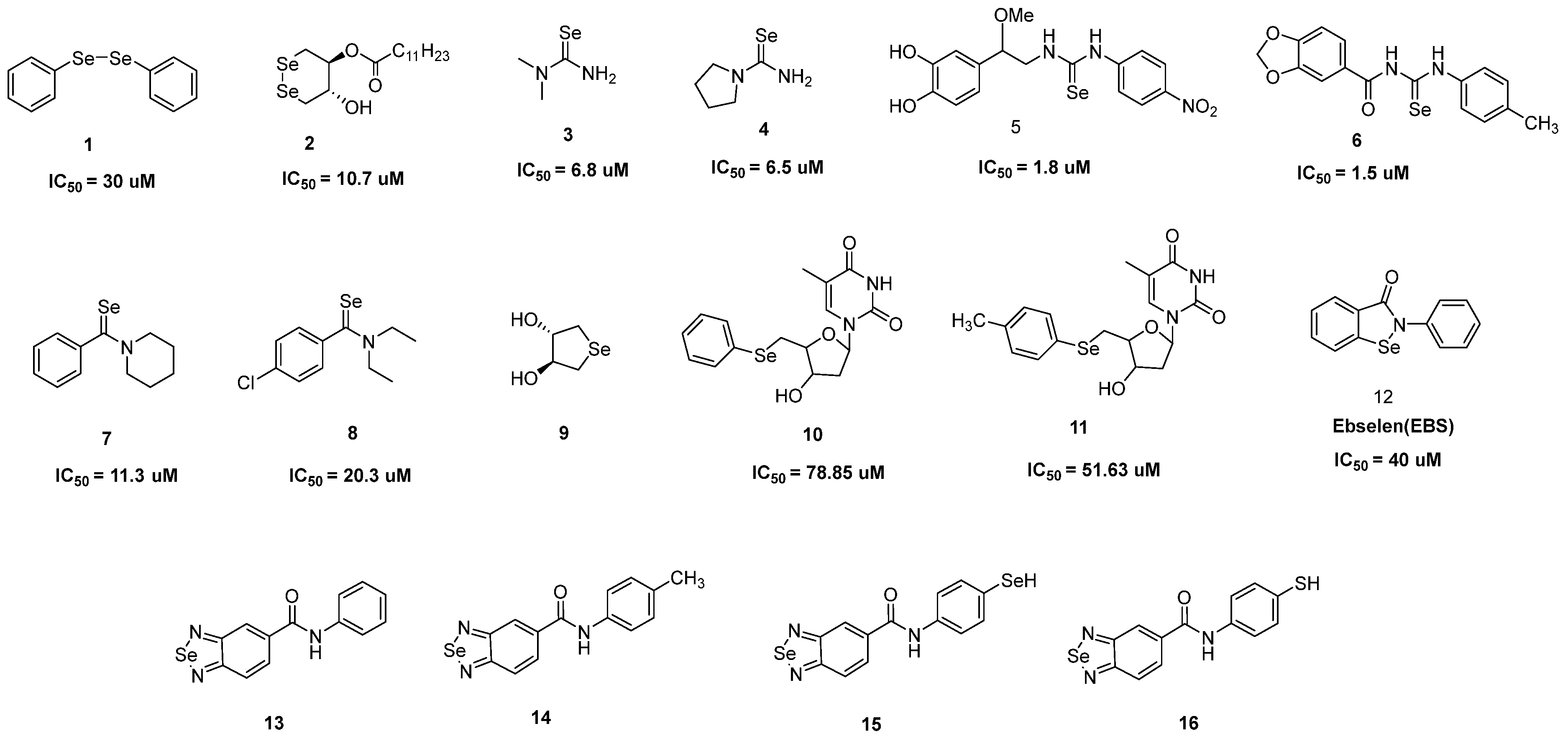 Futurepharmacol 02 00036 g001 Futurepharmacol 02 00036 g001