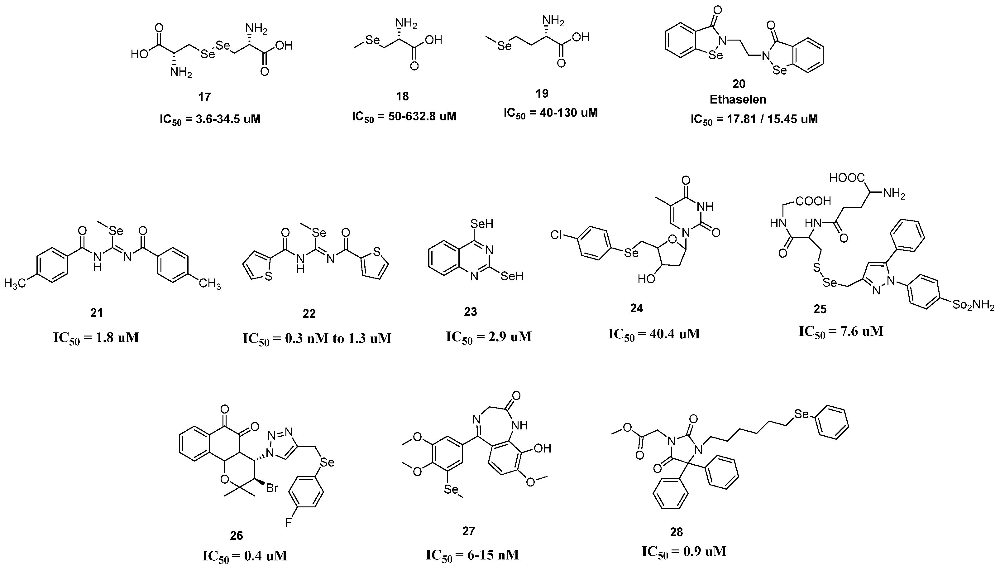 Futurepharmacol 02 00036 g002 Futurepharmacol 02 00036 g002