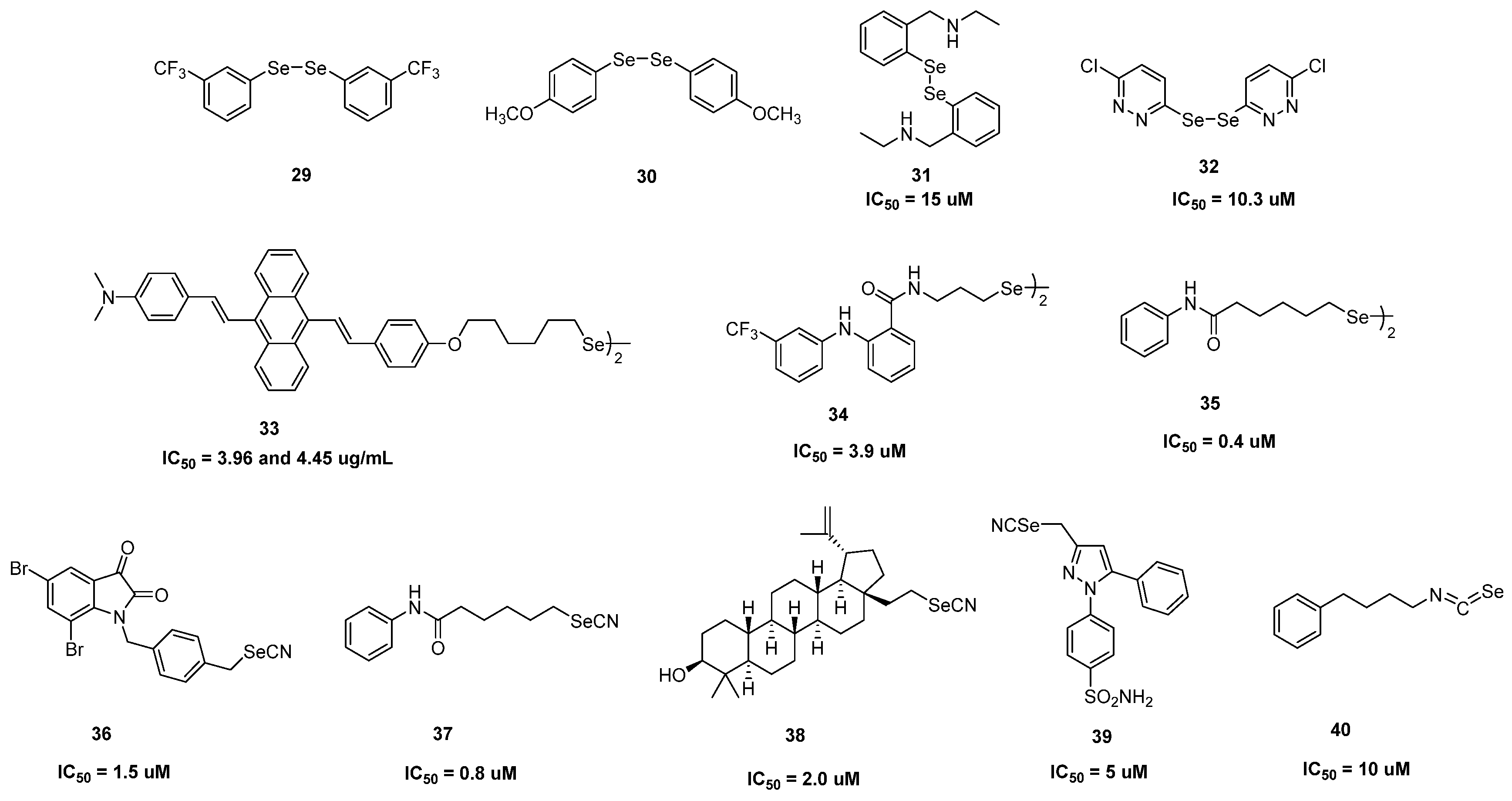 Futurepharmacol 02 00036 g003 Futurepharmacol 02 00036 g003