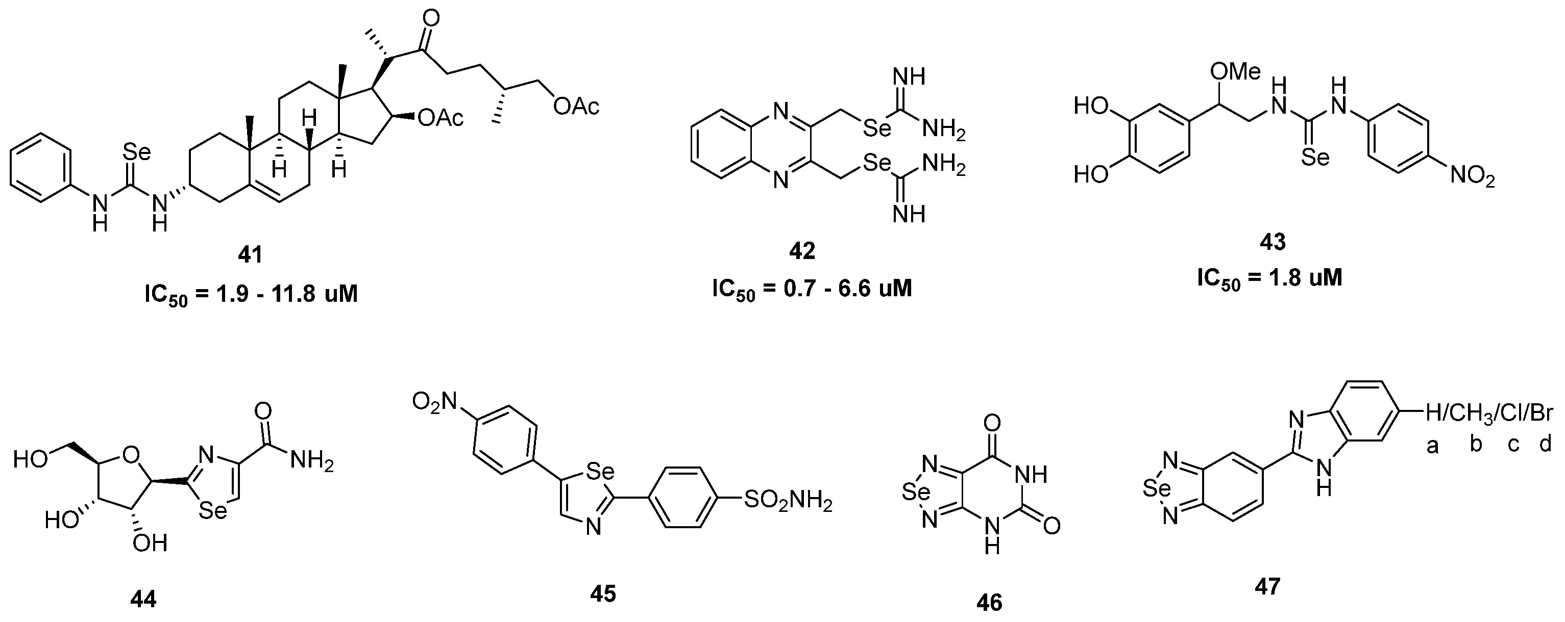 Futurepharmacol 02 00036 g004 Futurepharmacol 02 00036 g004