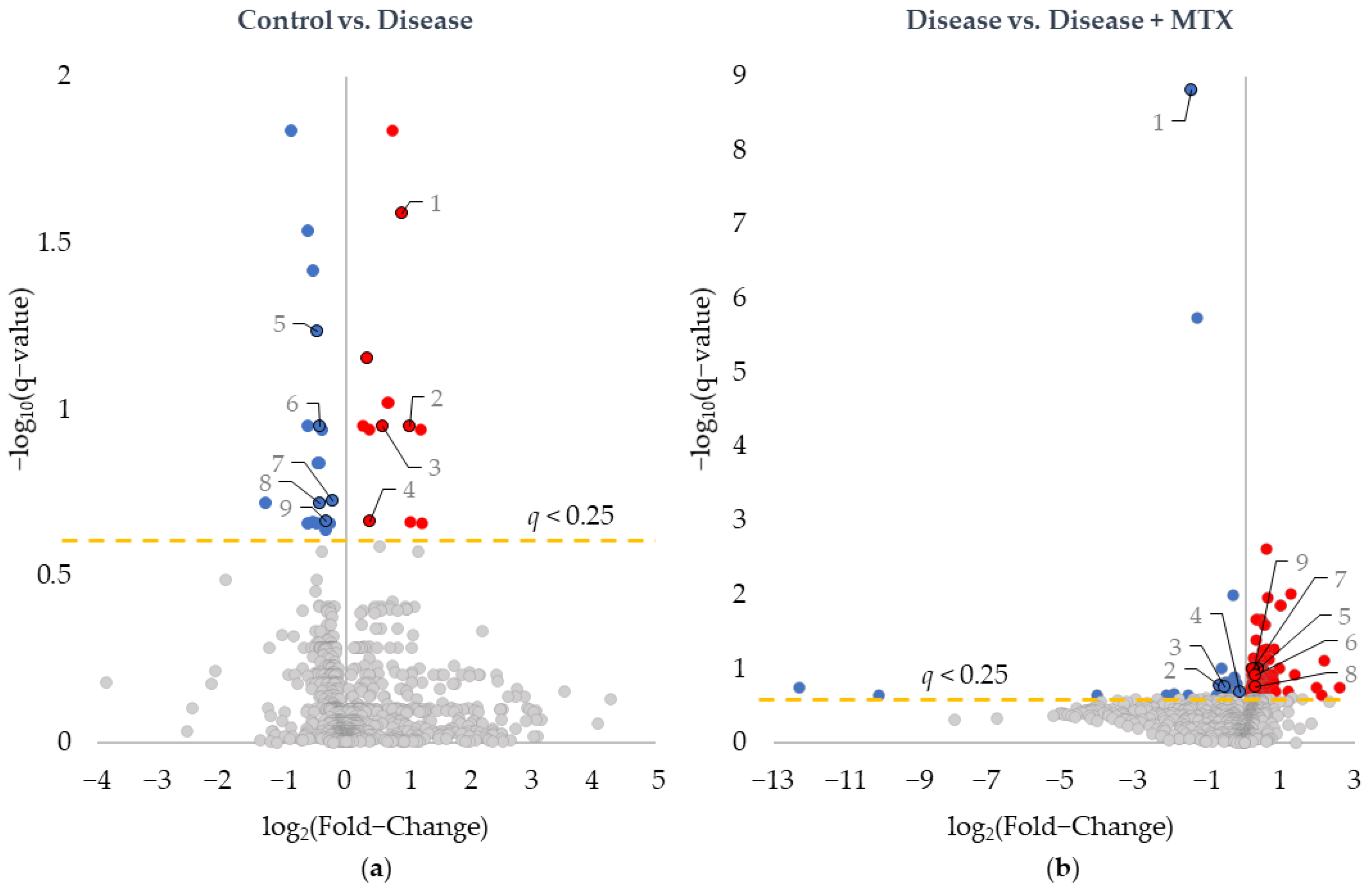 Futurepharmacol 02 00038 g001