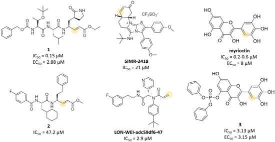 Futurepharmacol 03 00006 g003