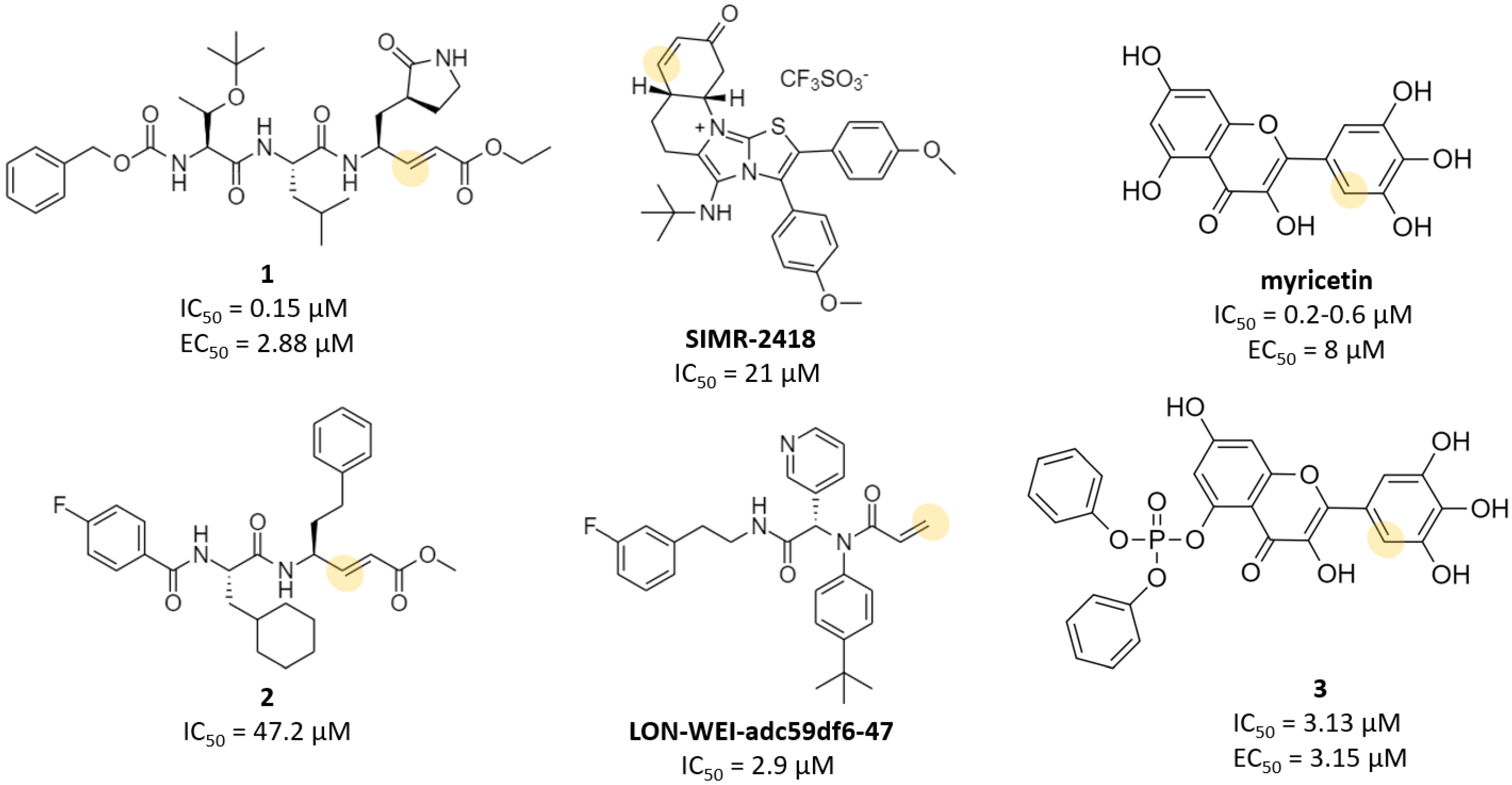 Futurepharmacol 03 00006 g003