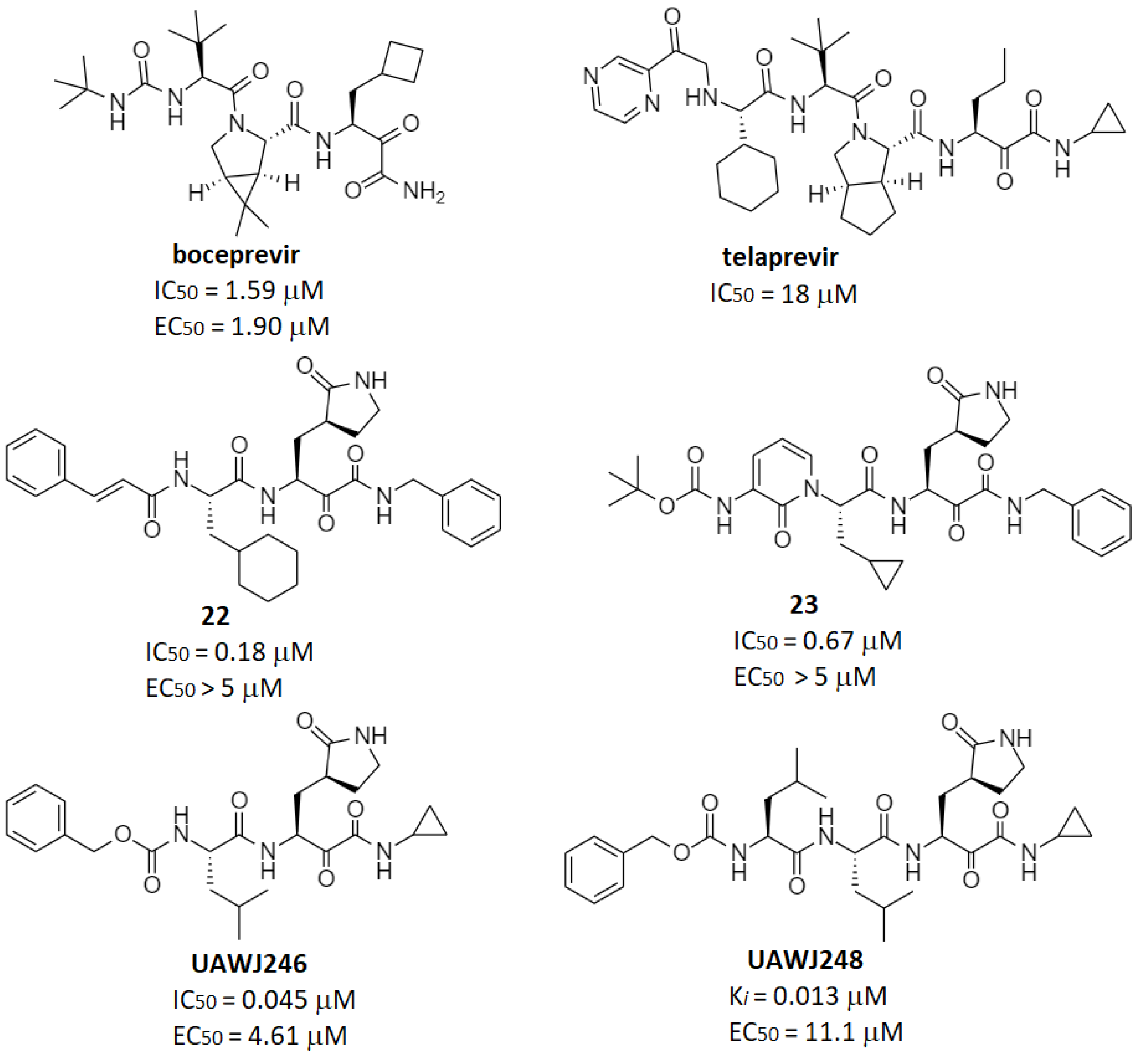 Futurepharmacol 03 00006 g011