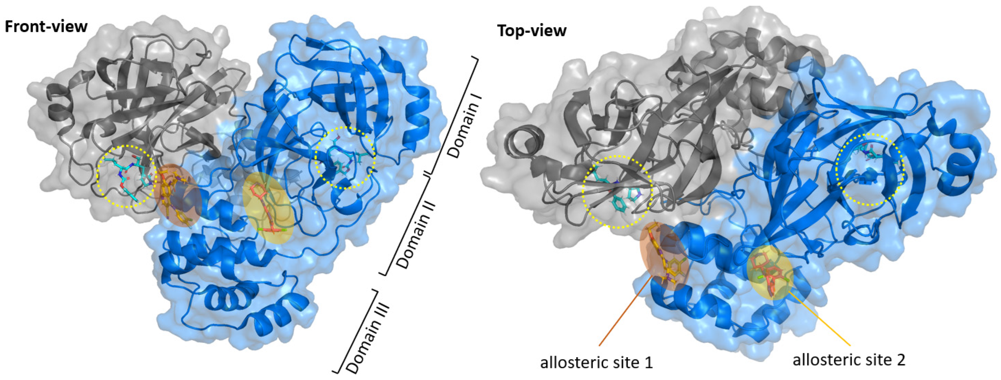Futurepharmacol 03 00006 g015