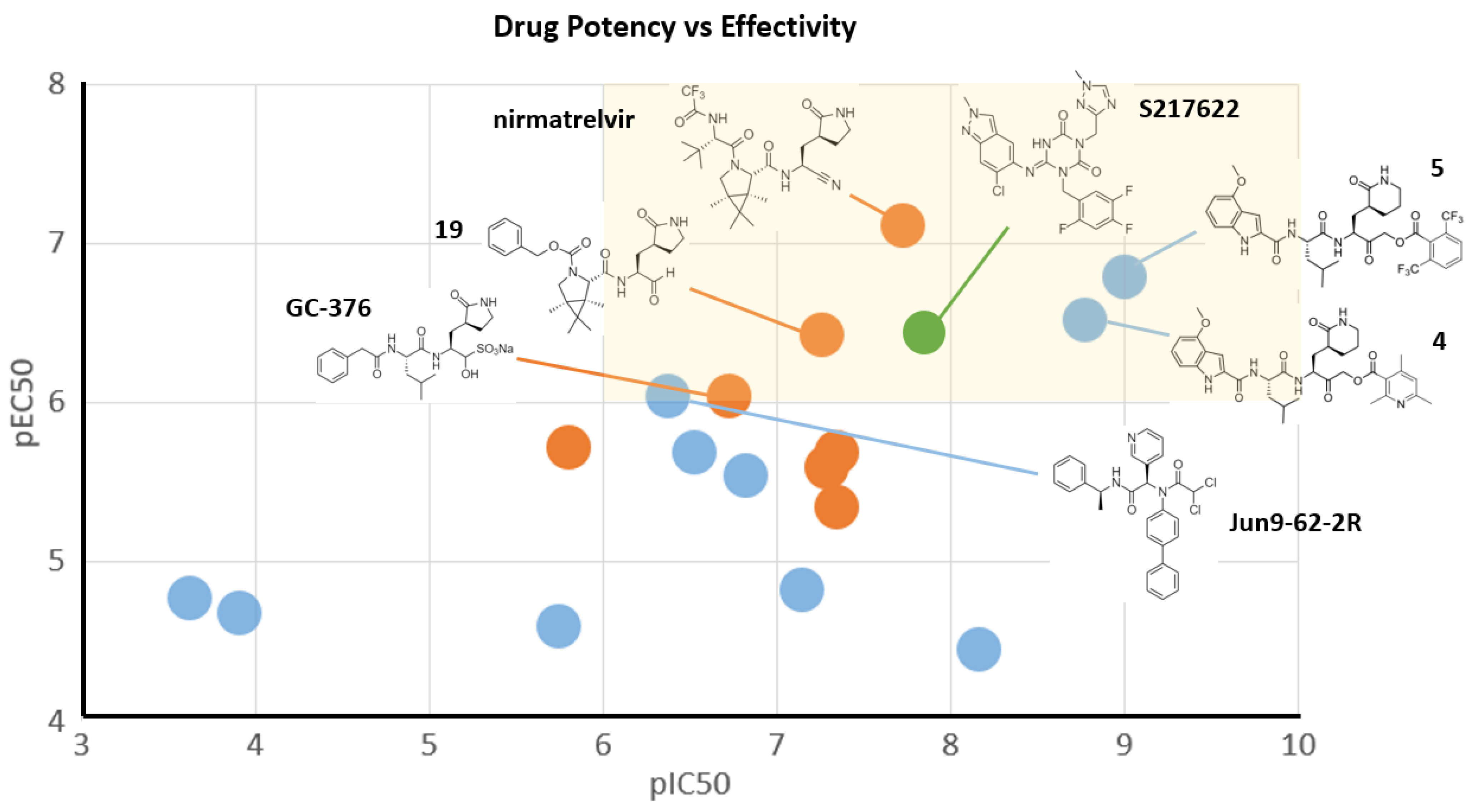 Futurepharmacol 03 00006 g017
