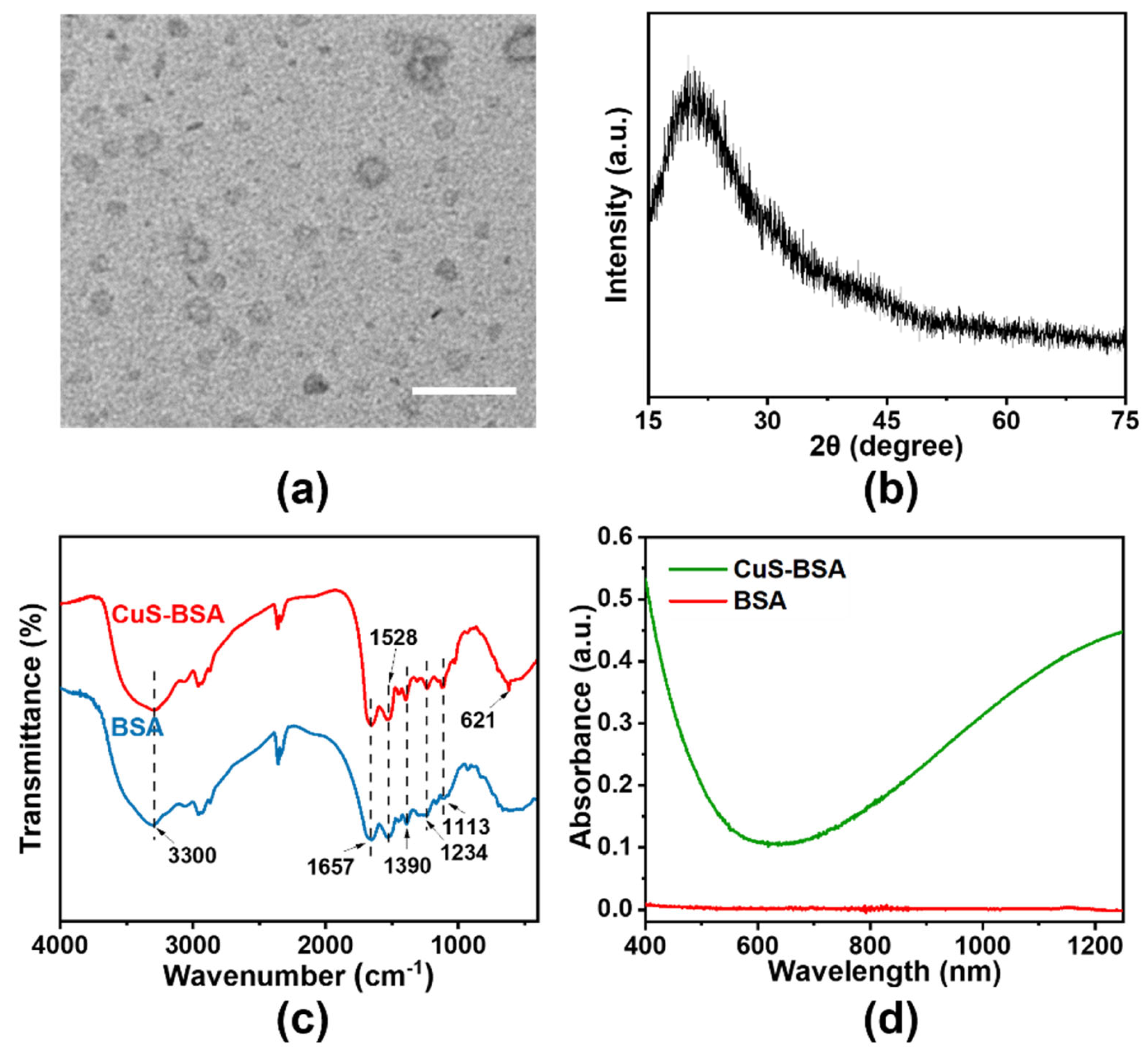 Futurepharmacol 03 00013 g001